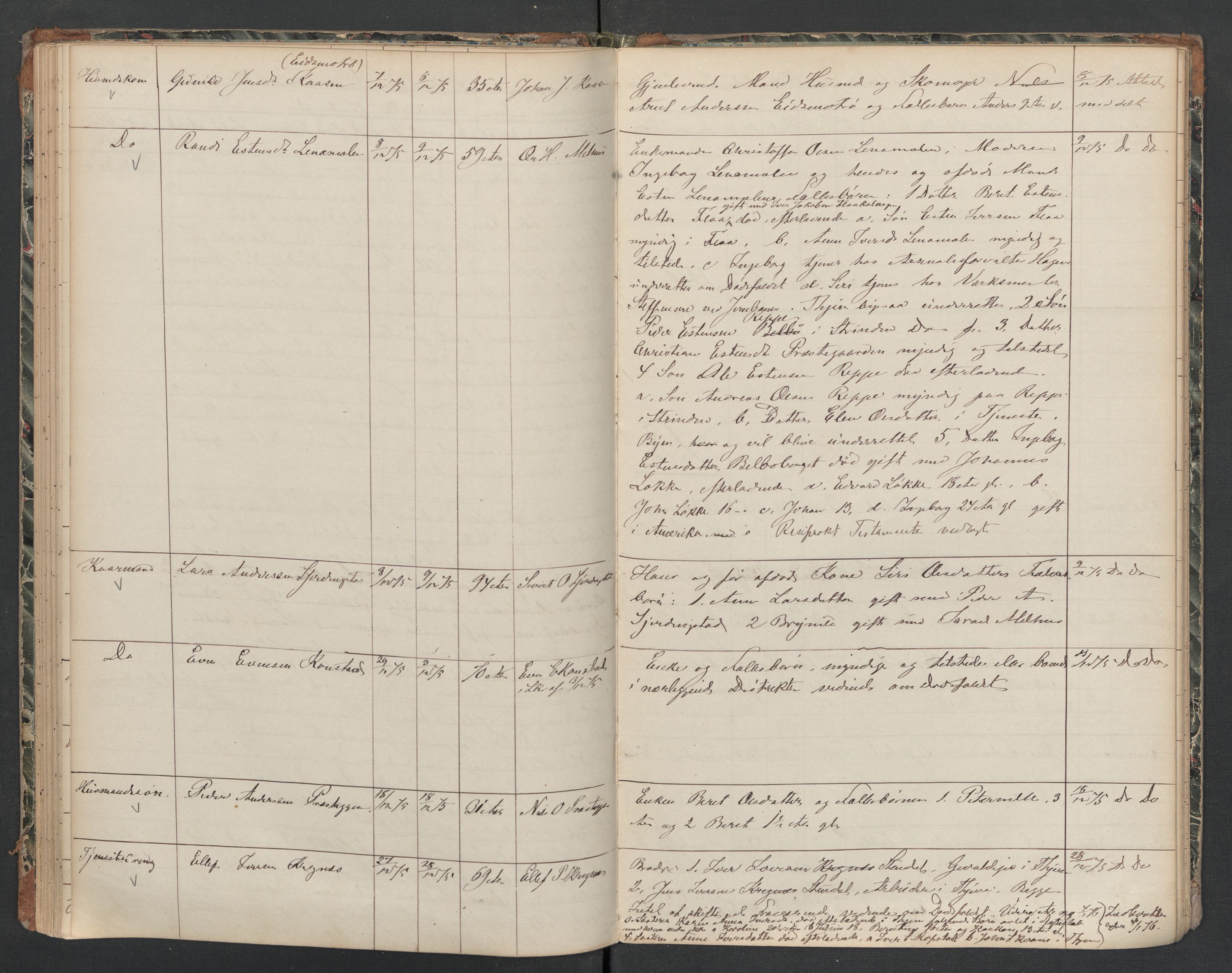 Melhus lensmannskontor, AV/SAT-A-1064/2/02/L0031: Dødsfallsprotokoll, 1867-1880