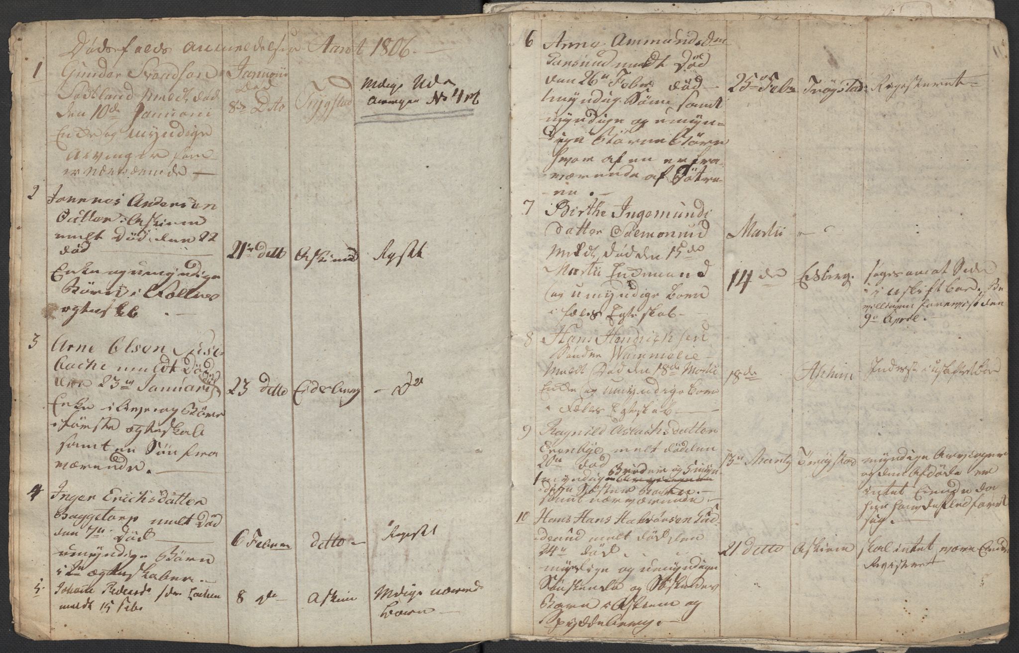 Rakkestad sorenskriveri, AV/SAO-A-10686/H/Ha/Hab/L0001: Dødsmeldingspakker, 1805-1815