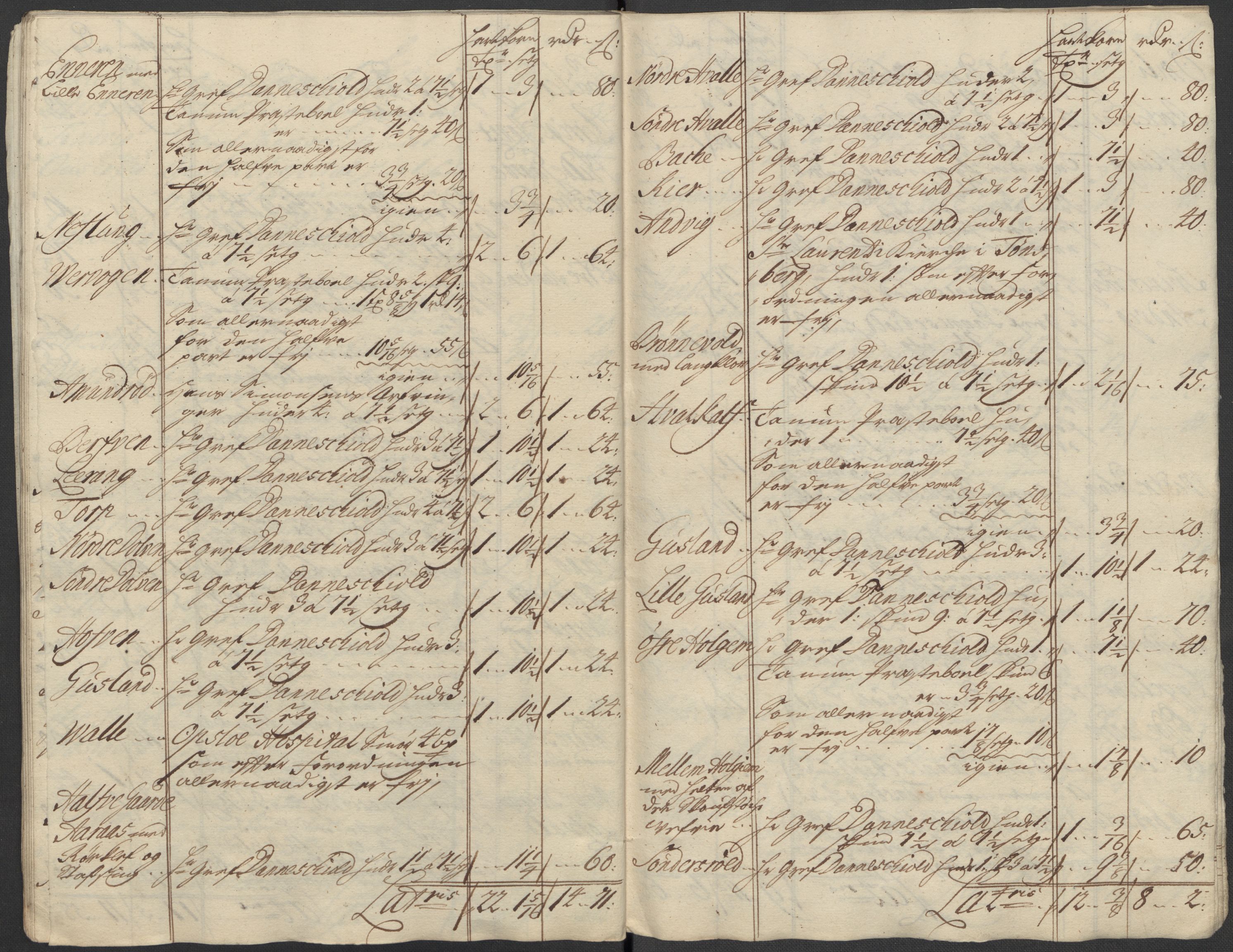 Rentekammeret inntil 1814, Reviderte regnskaper, Fogderegnskap, AV/RA-EA-4092/R33/L1985: Fogderegnskap Larvik grevskap, 1713, s. 239