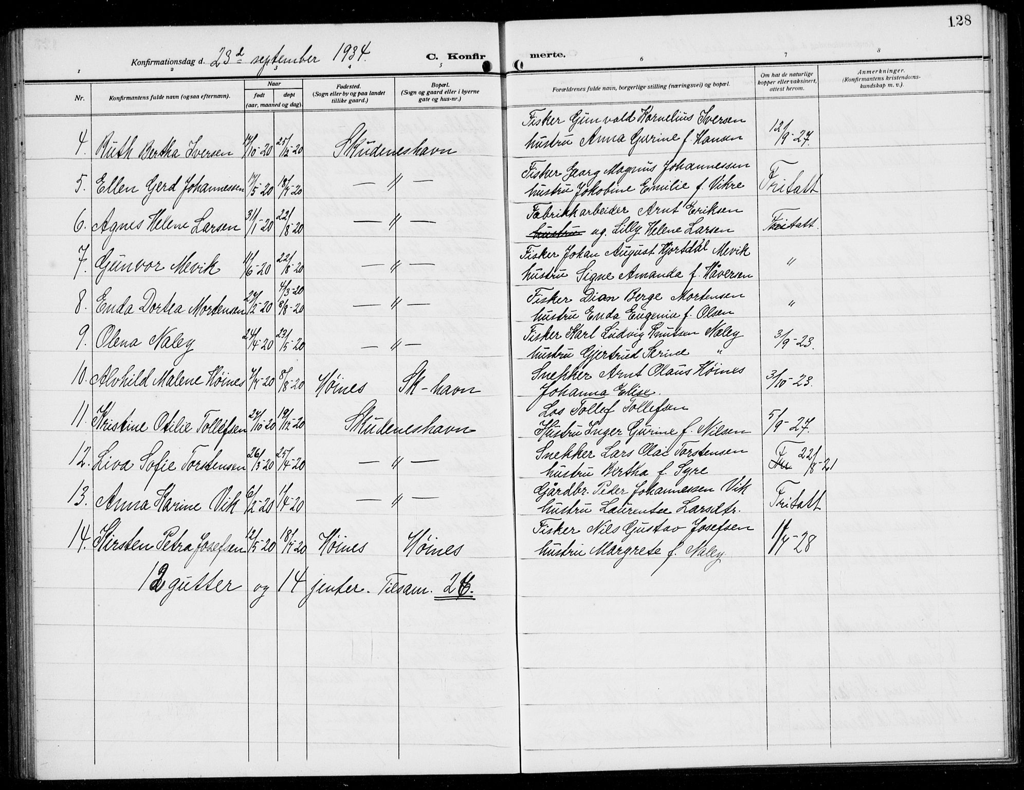 Skudenes sokneprestkontor, AV/SAST-A -101849/H/Ha/Hab/L0010: Klokkerbok nr. B 10, 1908-1936, s. 128