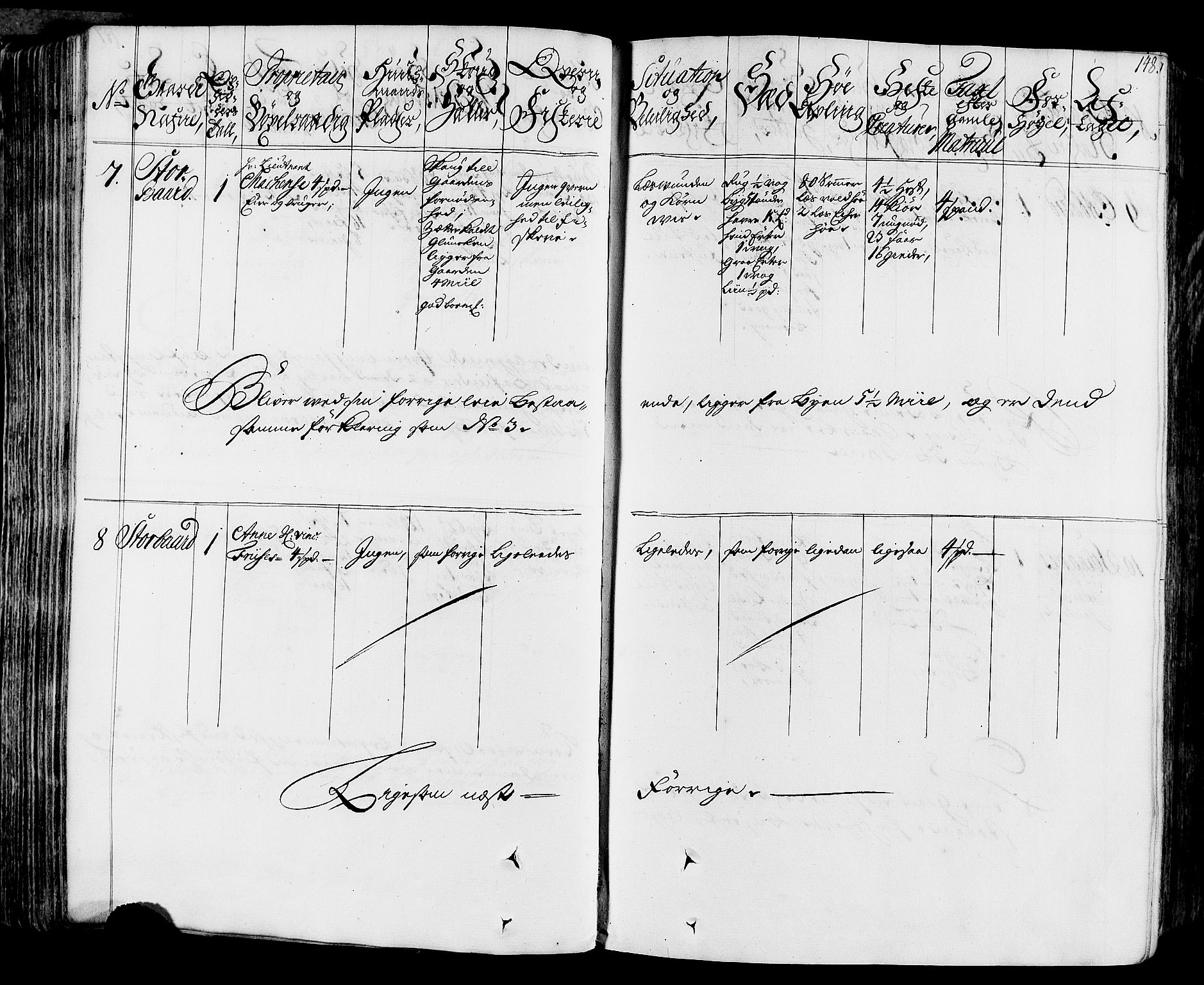 Rentekammeret inntil 1814, Realistisk ordnet avdeling, AV/RA-EA-4070/N/Nb/Nbf/L0164: Stjørdal og Verdal eksaminasjonsprotokoll, 1723, s. 153