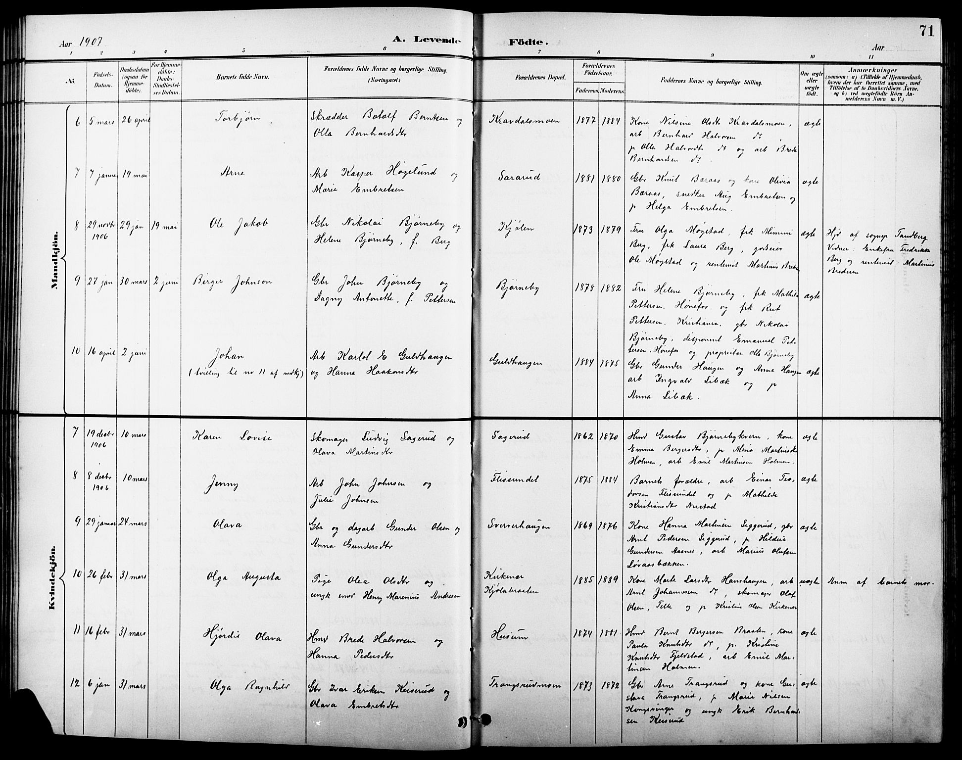 Åsnes prestekontor, AV/SAH-PREST-042/H/Ha/Hab/L0004: Klokkerbok nr. 4, 1895-1909, s. 71