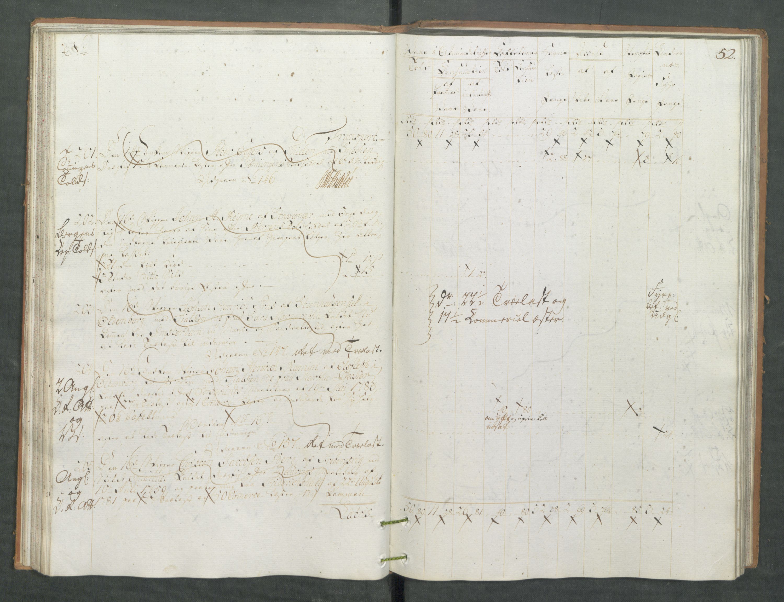 Generaltollkammeret, tollregnskaper, RA/EA-5490/R13/L0085/0001: Tollregnskaper Kragerø / Inngående tollbok, 1790-1792, s. 51b-52a