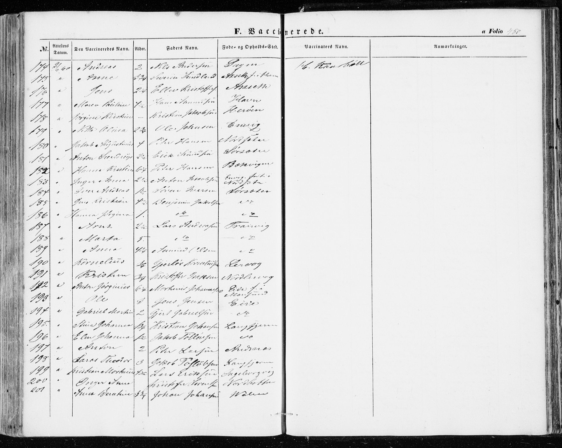 Ministerialprotokoller, klokkerbøker og fødselsregistre - Sør-Trøndelag, AV/SAT-A-1456/634/L0530: Ministerialbok nr. 634A06, 1852-1860, s. 450
