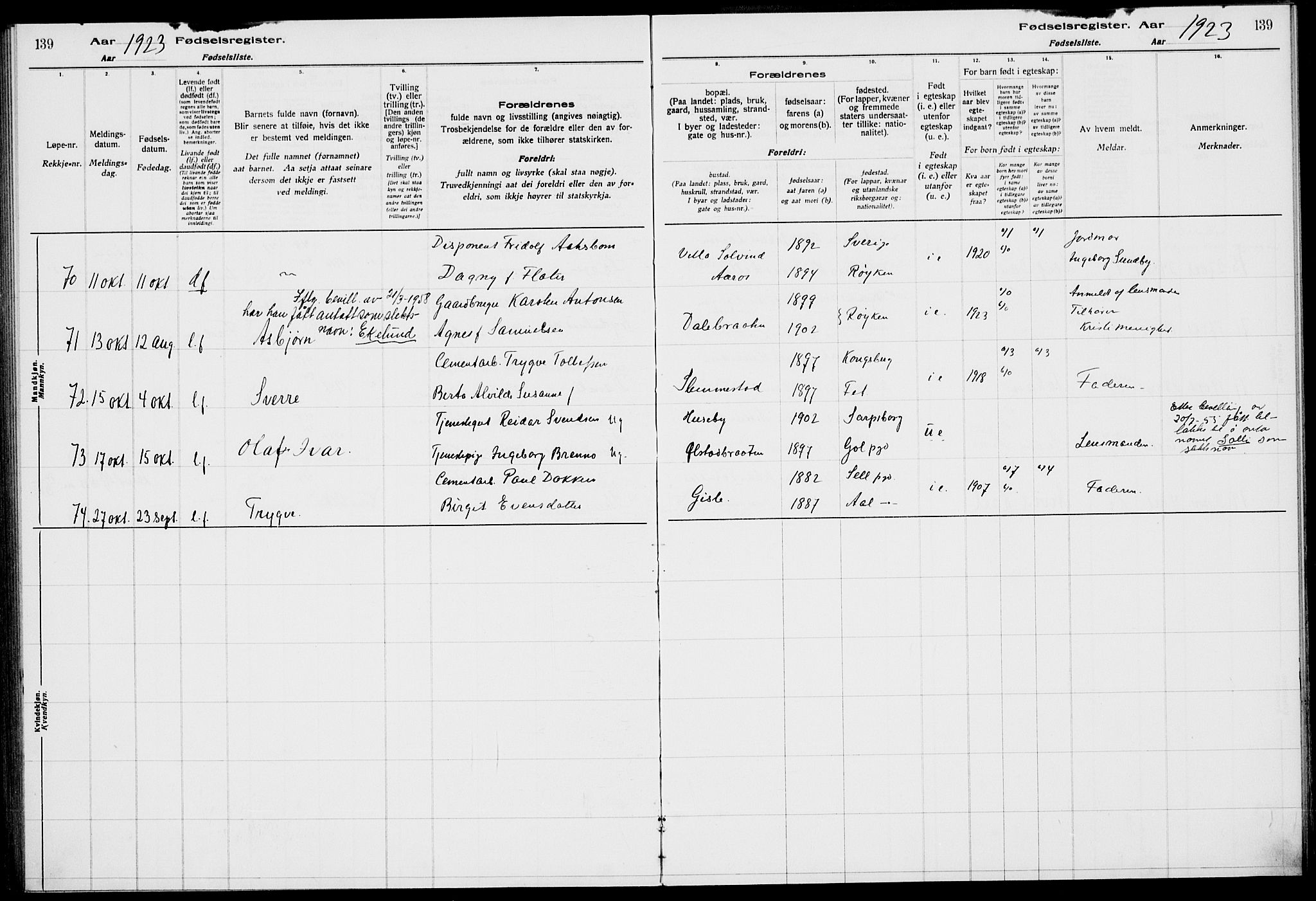 Røyken kirkebøker, SAKO/A-241/J/Ja/L0001: Fødselsregister nr. 1, 1916-1927, s. 139