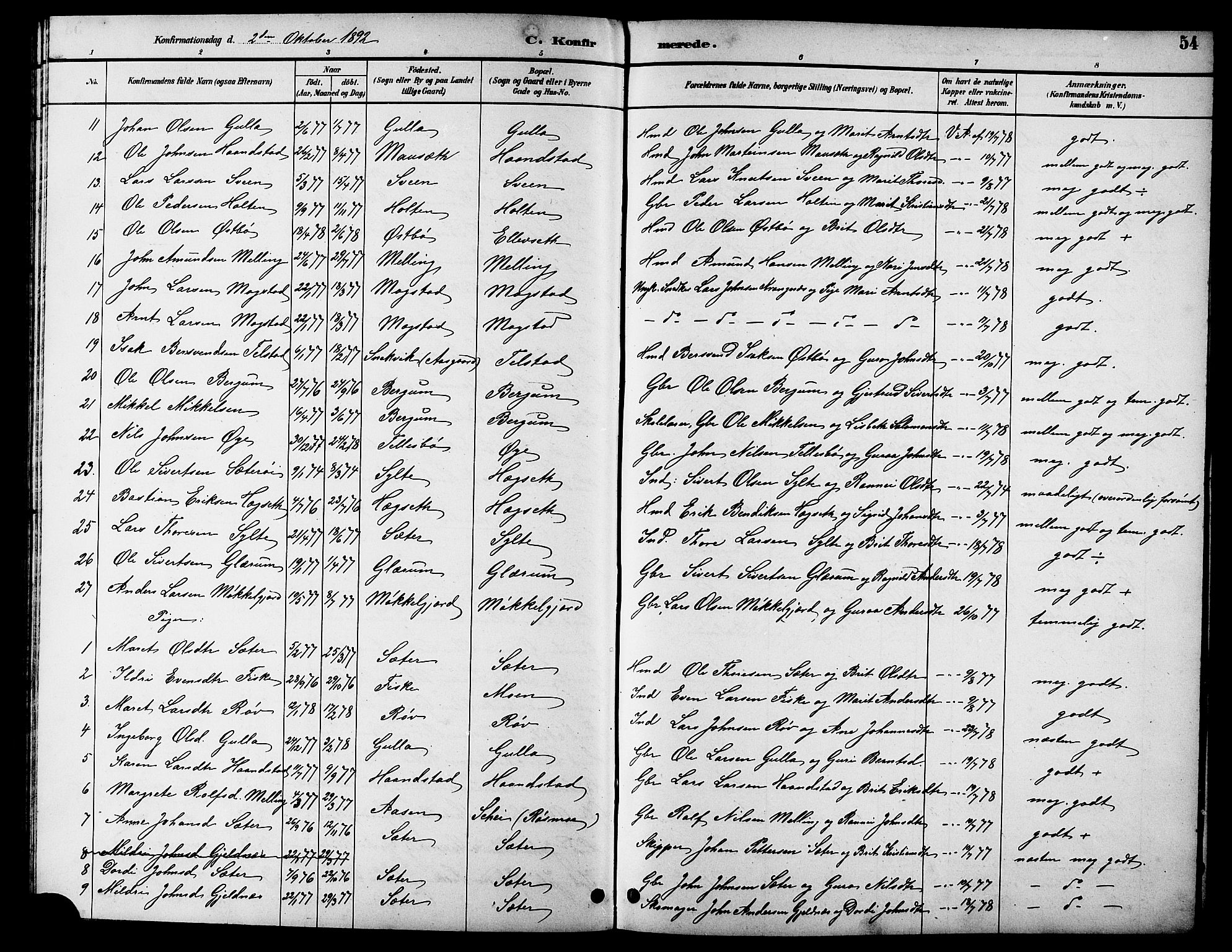 Ministerialprotokoller, klokkerbøker og fødselsregistre - Møre og Romsdal, AV/SAT-A-1454/596/L1058: Klokkerbok nr. 596C01, 1891-1907, s. 54