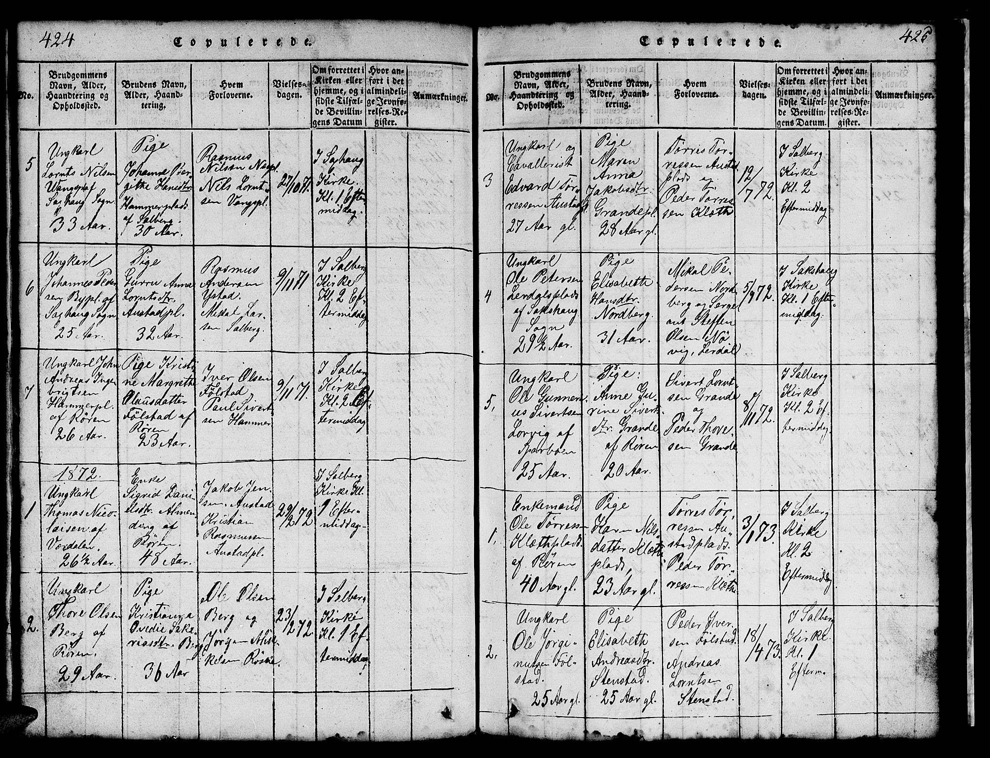 Ministerialprotokoller, klokkerbøker og fødselsregistre - Nord-Trøndelag, SAT/A-1458/731/L0310: Klokkerbok nr. 731C01, 1816-1874, s. 424-425