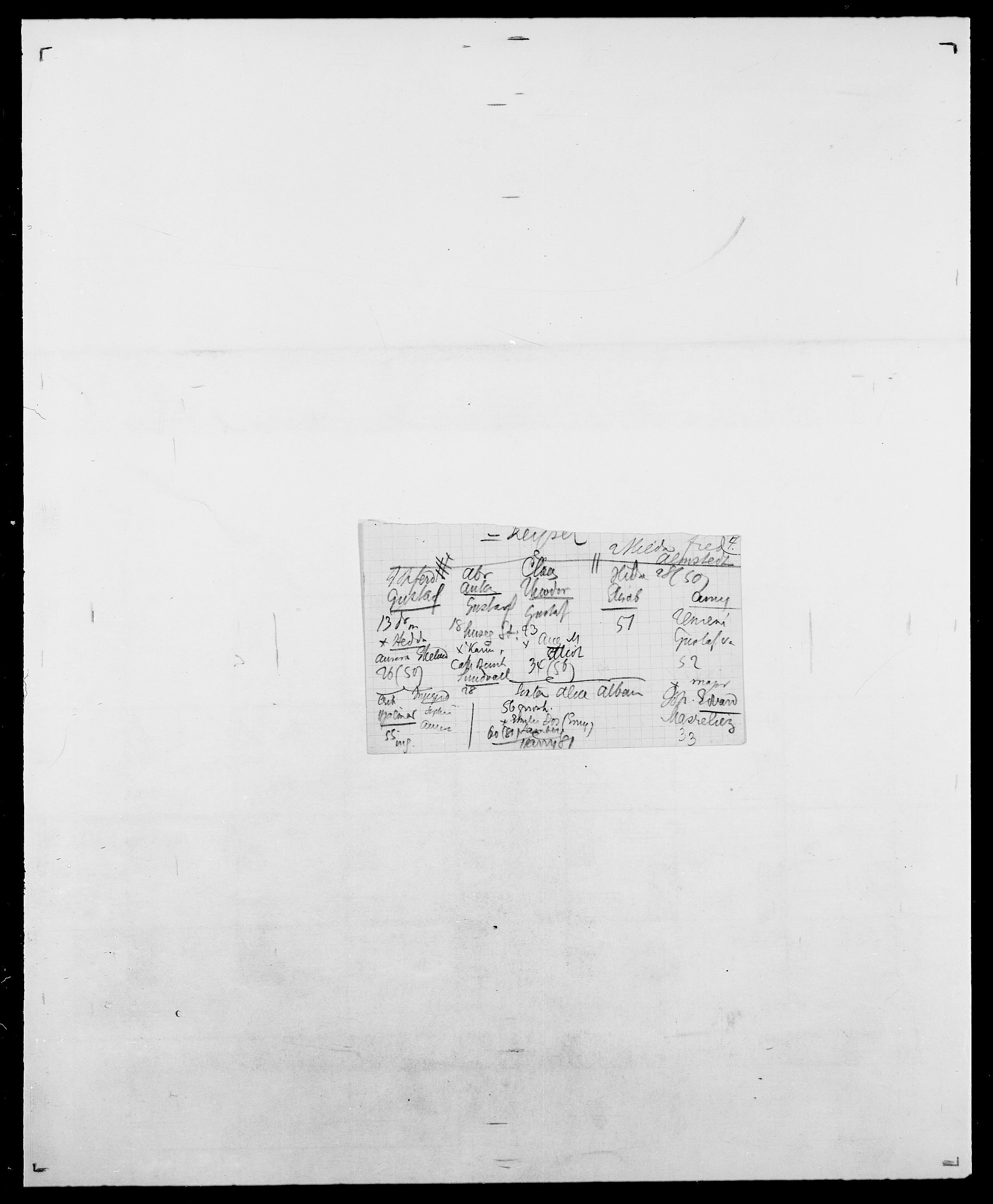 Delgobe, Charles Antoine - samling, SAO/PAO-0038/D/Da/L0020: Irgens - Kjøsterud, s. 551