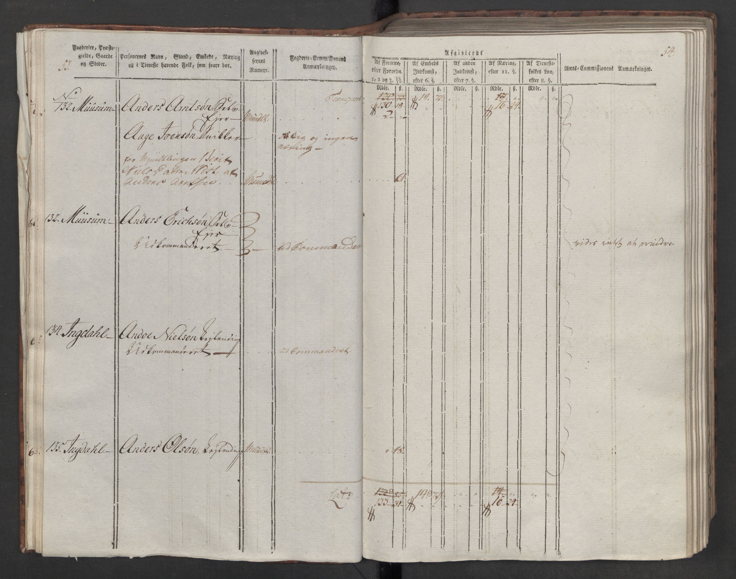 Rentekammeret inntil 1814, Reviderte regnskaper, Mindre regnskaper, AV/RA-EA-4068/Rf/Rfe/L0046: Stjørdal og Verdal fogderi, 1789, s. 31
