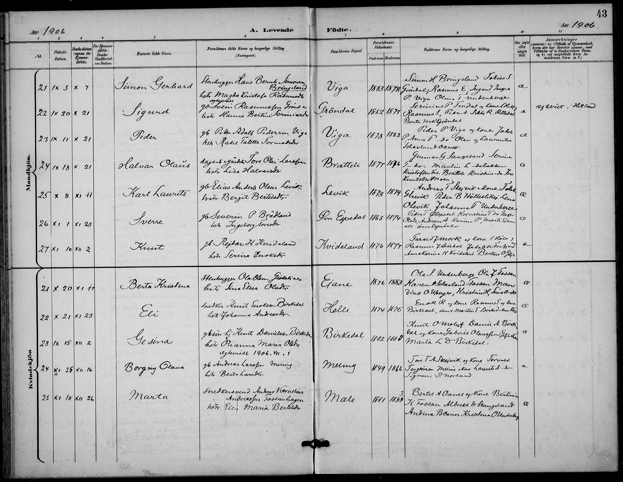 Høgsfjord sokneprestkontor, SAST/A-101624/H/Ha/Haa/L0007: Ministerialbok nr. A 7, 1898-1917, s. 43