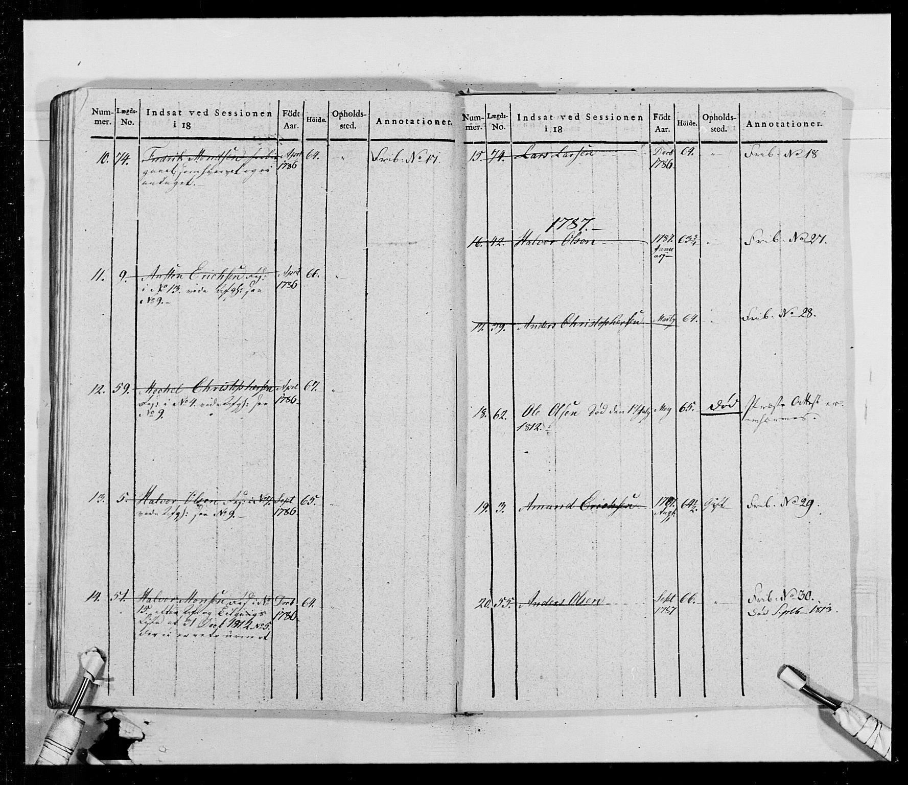 Generalitets- og kommissariatskollegiet, Det kongelige norske kommissariatskollegium, AV/RA-EA-5420/E/Eh/L0014: 3. Sønnafjelske dragonregiment, 1776-1813, s. 366