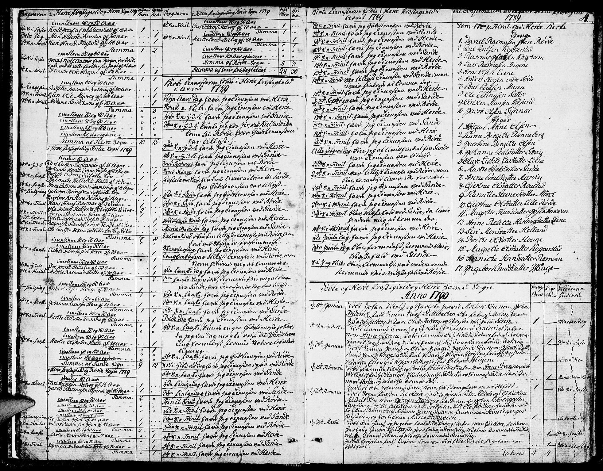Ministerialprotokoller, klokkerbøker og fødselsregistre - Møre og Romsdal, AV/SAT-A-1454/507/L0068: Ministerialbok nr. 507A03, 1789-1825, s. 4