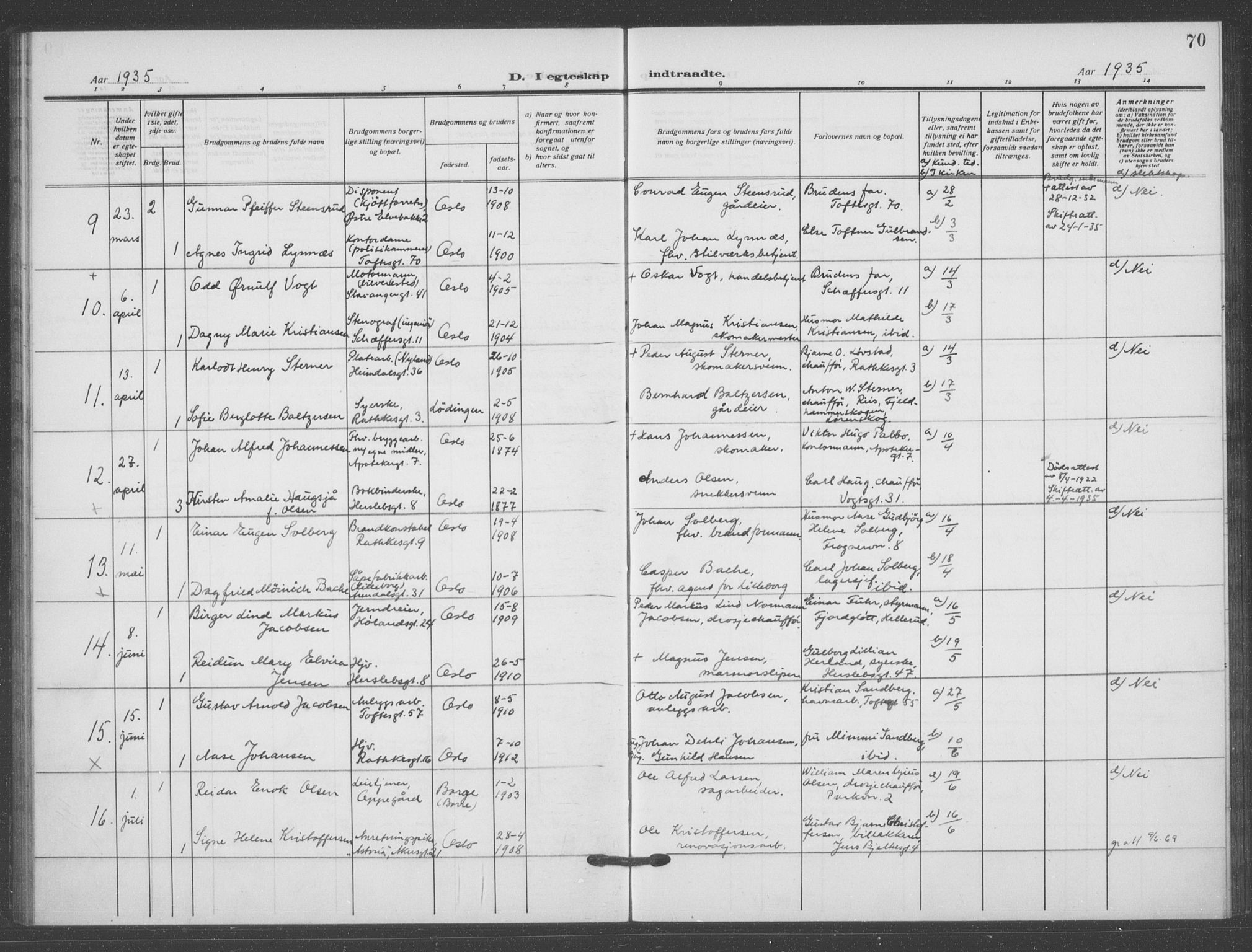 Matteus prestekontor Kirkebøker, SAO/A-10870/F/Fa/L0003: Ministerialbok nr. 3, 1917-1938, s. 70