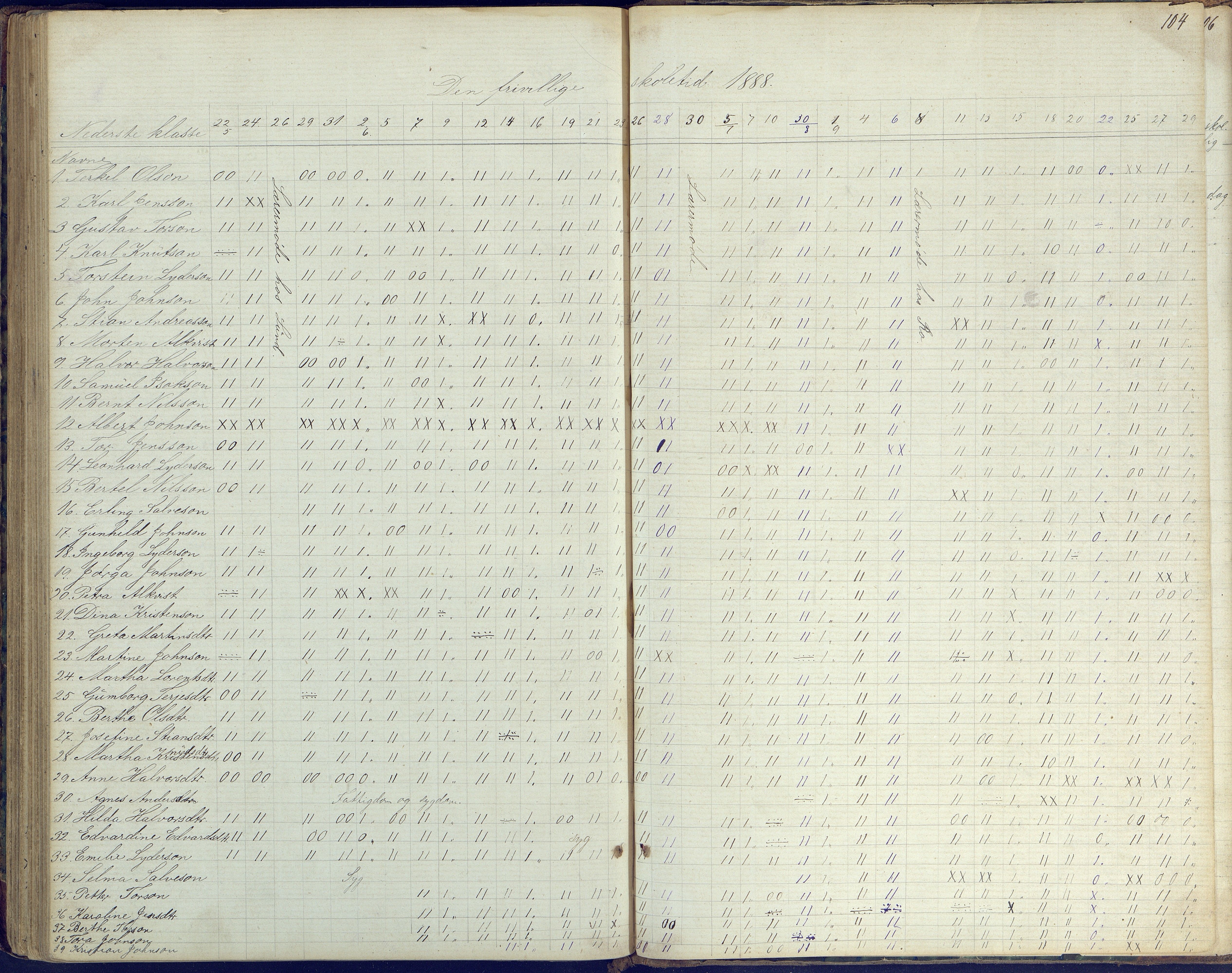 Flosta kommune, Vatnebu skole, AAKS/KA0916-550d/F3/L0001: Skoleprotokoll, 1863-1884, s. 104