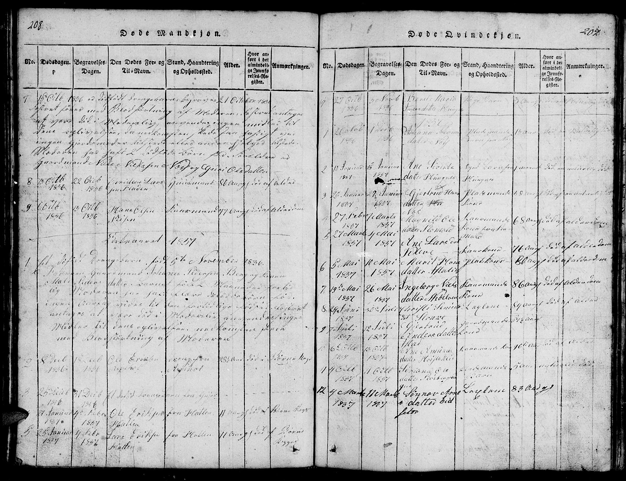 Ministerialprotokoller, klokkerbøker og fødselsregistre - Møre og Romsdal, SAT/A-1454/557/L0683: Klokkerbok nr. 557C01, 1818-1862, s. 208-209