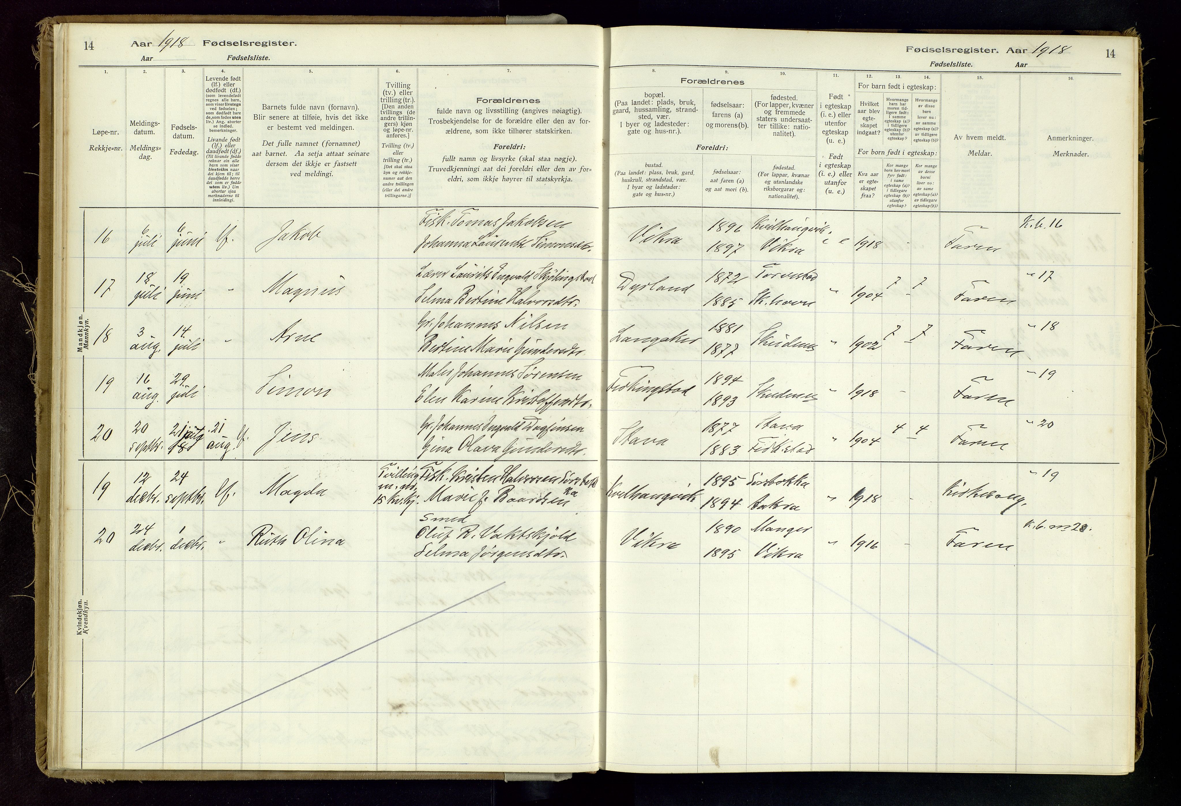 Skudenes sokneprestkontor, SAST/A -101849/I/Id/L0002: Fødselsregister nr. 2, 1916-1962, s. 14