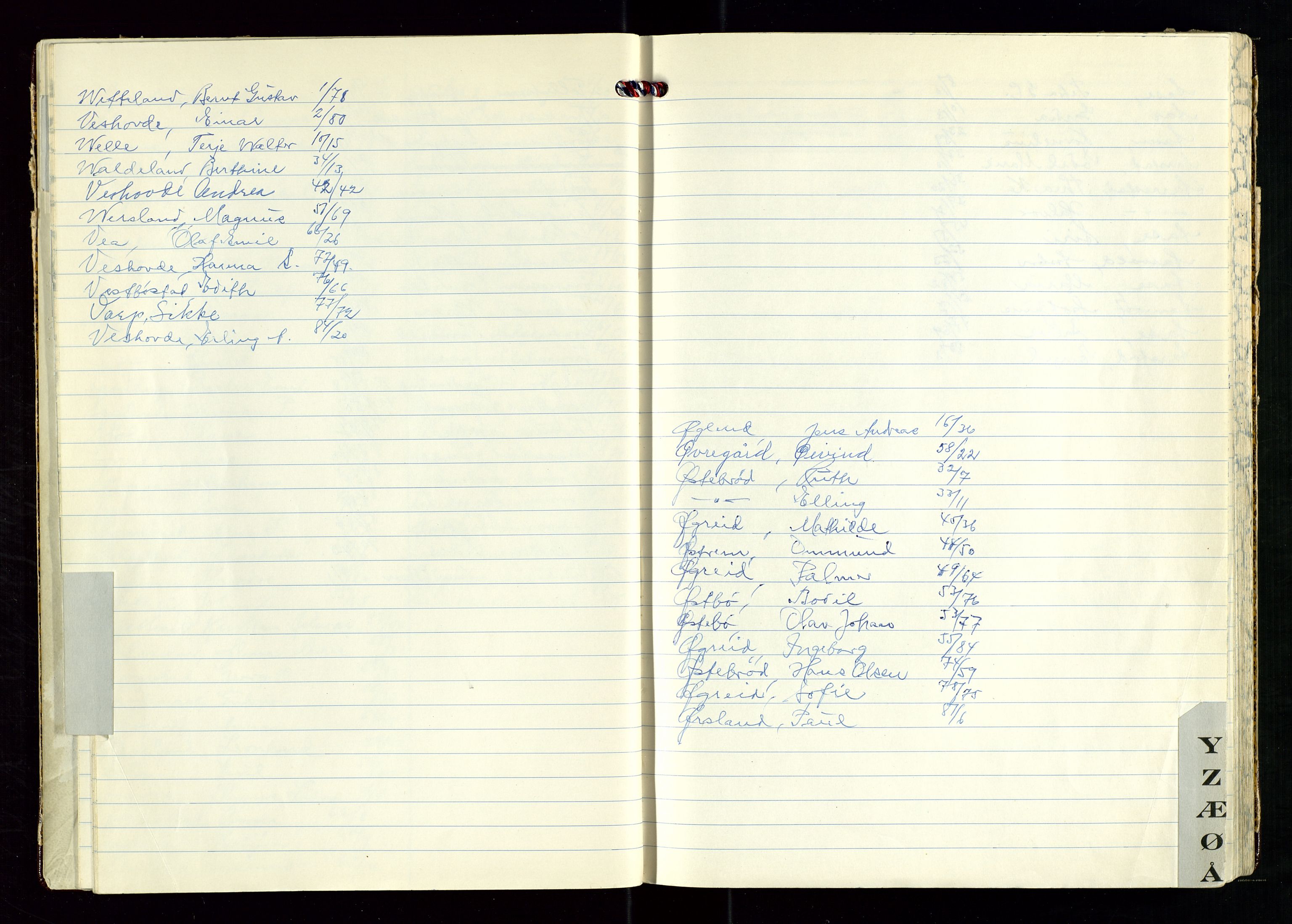 Eigersund lensmannskontor, AV/SAST-A-100171/Gga/L0021: "Protokoll over anmeldte dødsfall" m/alfabetisk navneregister, 1968-1972