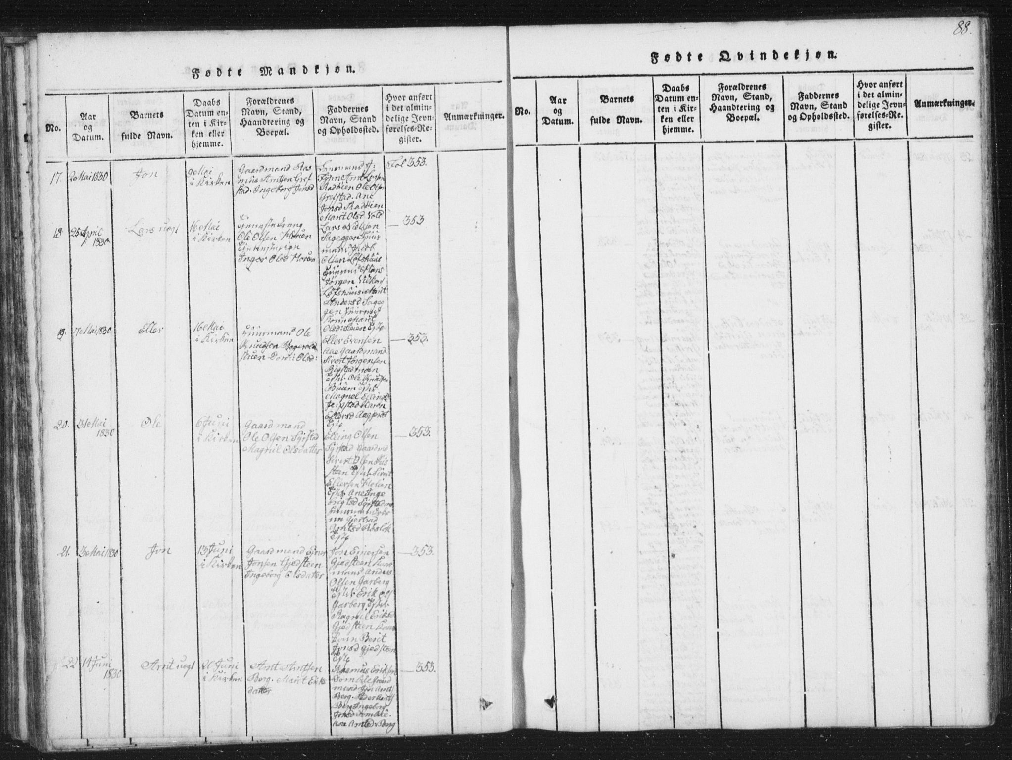 Ministerialprotokoller, klokkerbøker og fødselsregistre - Sør-Trøndelag, AV/SAT-A-1456/672/L0862: Klokkerbok nr. 672C01, 1816-1831, s. 88