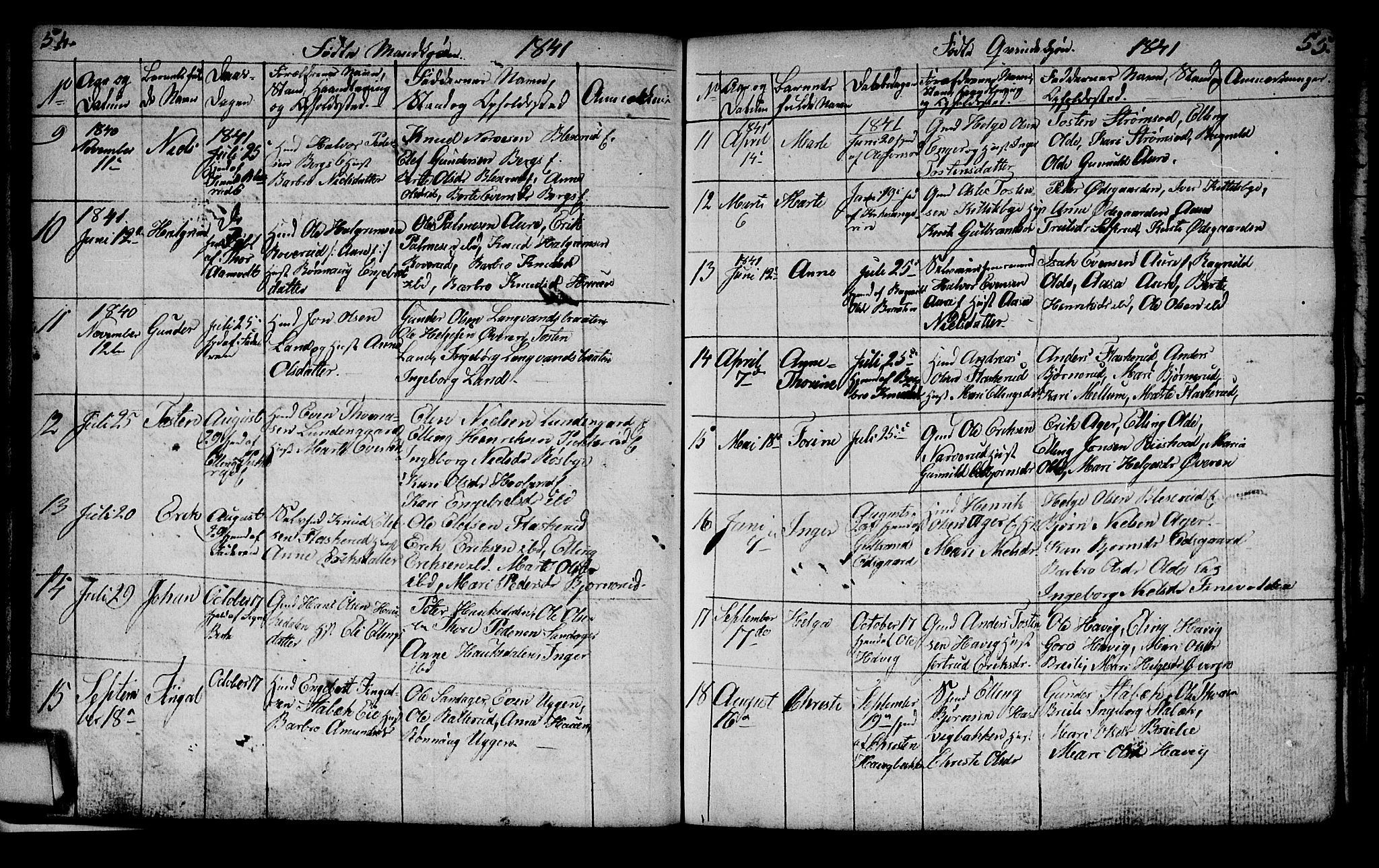 Lunder kirkebøker, AV/SAKO-A-629/G/Ga/L0001: Klokkerbok nr. I 1, 1832-1849, s. 54-55