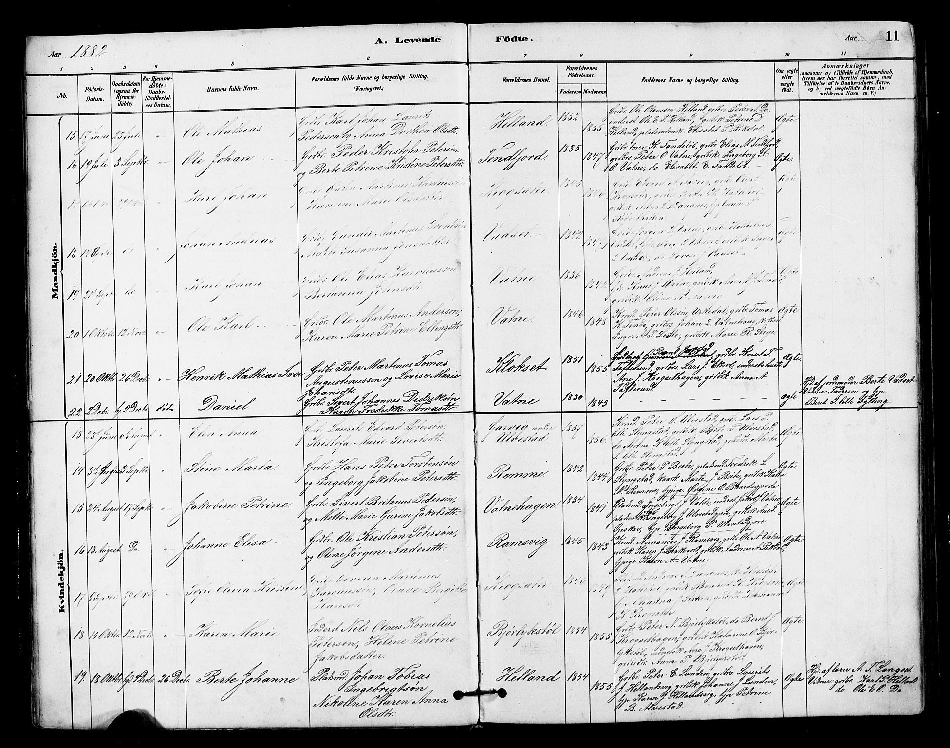 Ministerialprotokoller, klokkerbøker og fødselsregistre - Møre og Romsdal, SAT/A-1454/525/L0376: Klokkerbok nr. 525C02, 1880-1902, s. 11