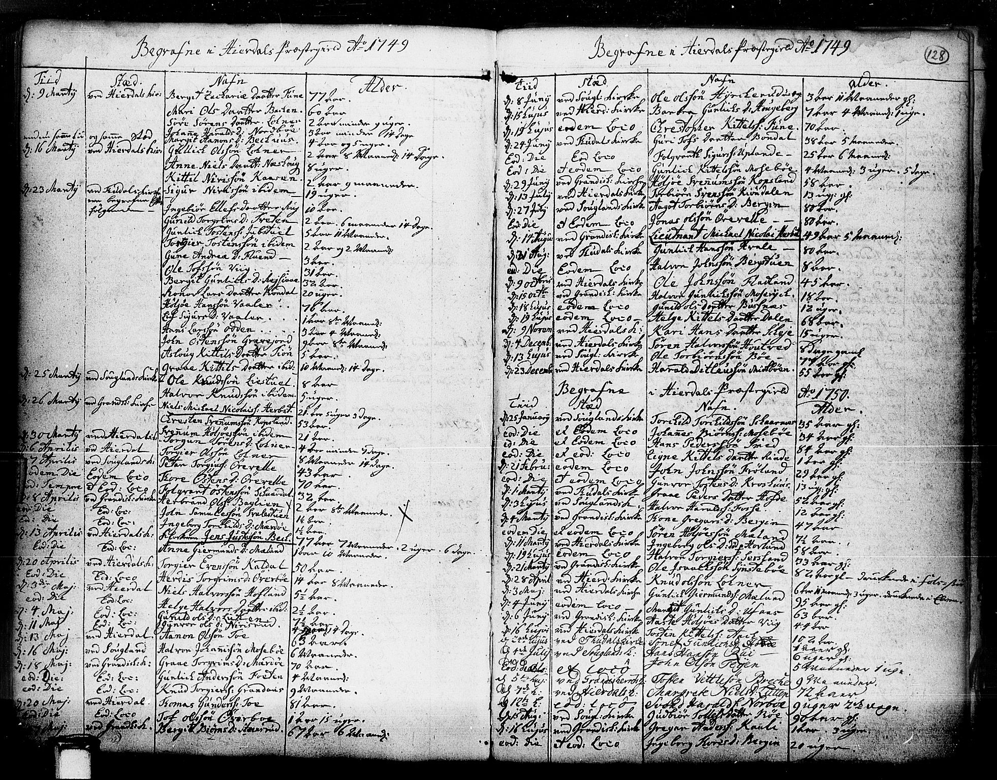 Hjartdal kirkebøker, SAKO/A-270/F/Fa/L0003: Ministerialbok nr. I 3, 1727-1775, s. 128