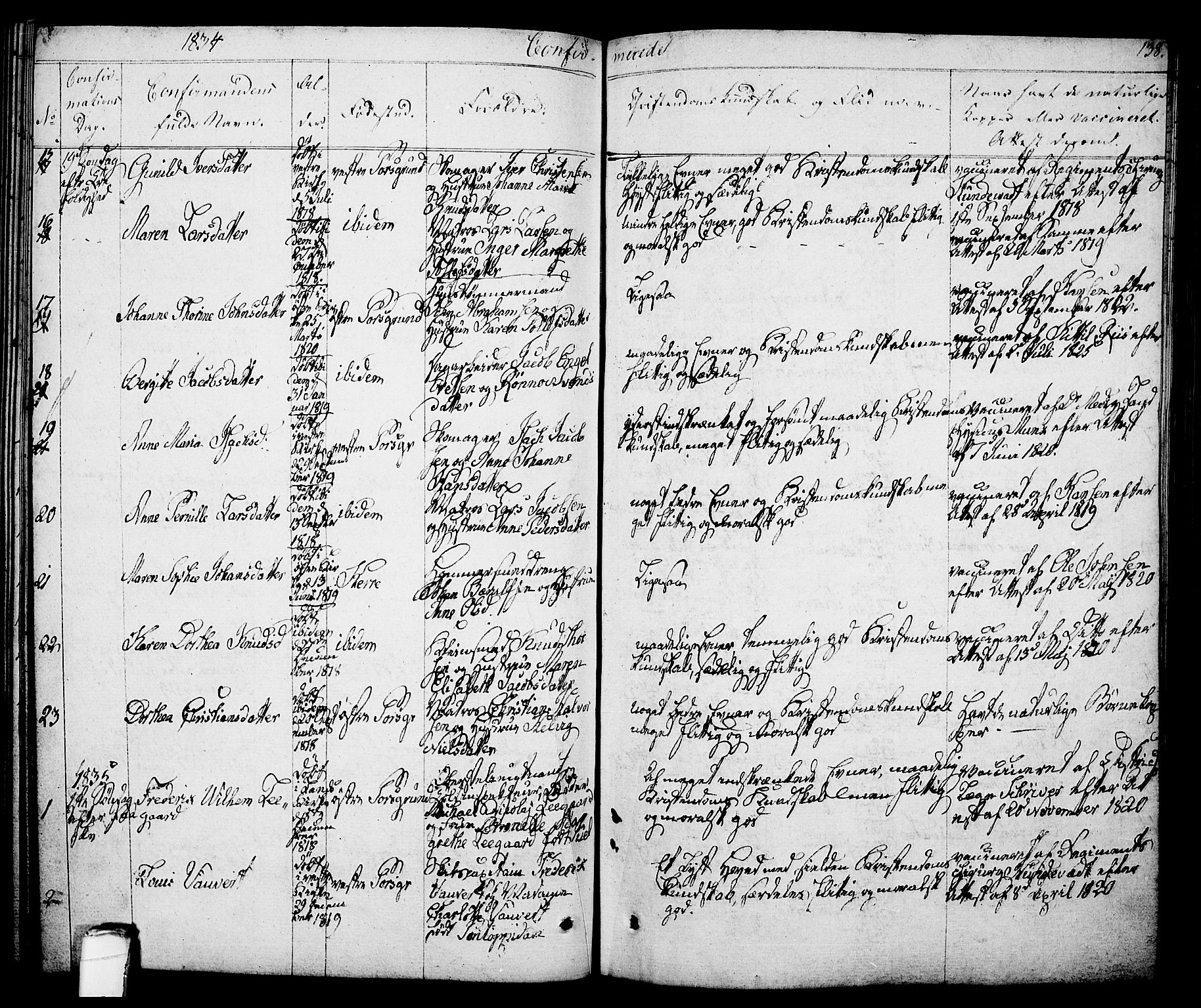 Porsgrunn kirkebøker , AV/SAKO-A-104/F/Fa/L0005: Ministerialbok nr. 5, 1828-1840, s. 138