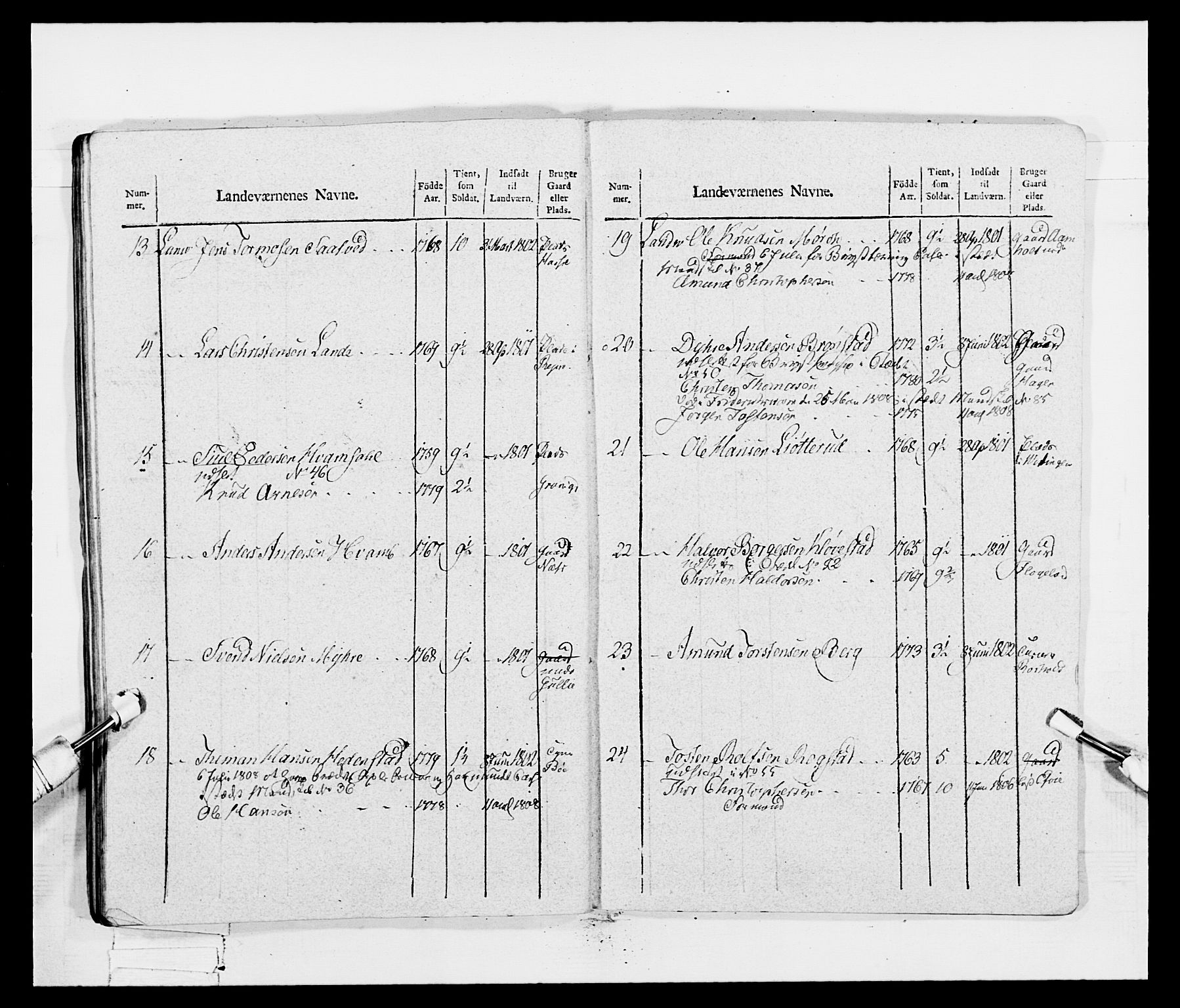 Generalitets- og kommissariatskollegiet, Det kongelige norske kommissariatskollegium, AV/RA-EA-5420/E/Eh/L0047: 2. Akershusiske nasjonale infanteriregiment, 1791-1810, s. 340