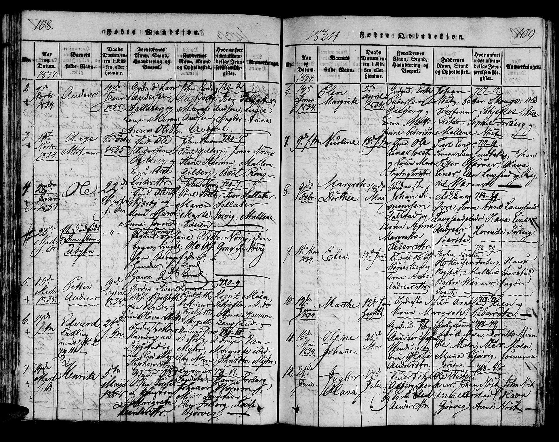 Ministerialprotokoller, klokkerbøker og fødselsregistre - Nord-Trøndelag, AV/SAT-A-1458/722/L0217: Ministerialbok nr. 722A04, 1817-1842, s. 108-109