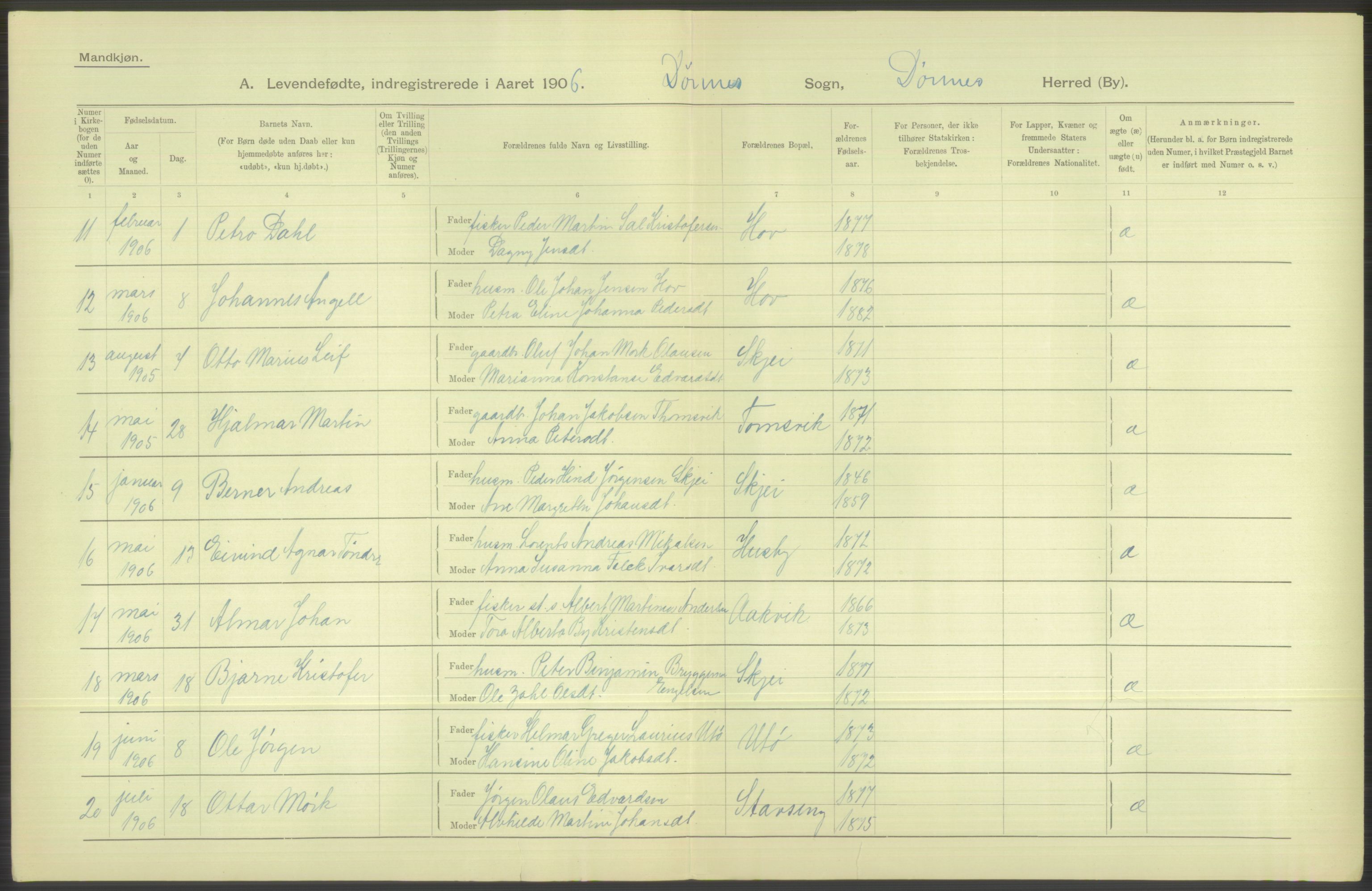 Statistisk sentralbyrå, Sosiodemografiske emner, Befolkning, AV/RA-S-2228/D/Df/Dfa/Dfad/L0043: Nordlands amt: Levendefødte menn og kvinner. Bygder., 1906, s. 88
