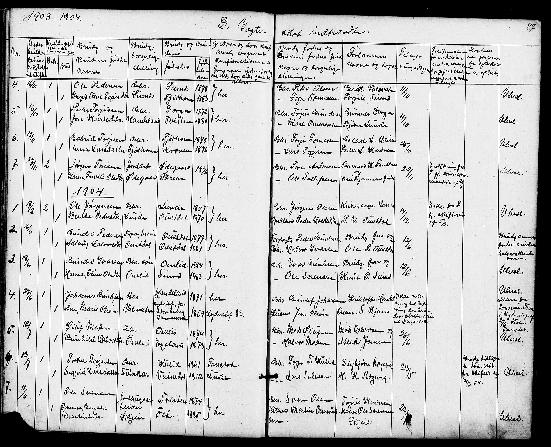 Sirdal sokneprestkontor, AV/SAK-1111-0036/F/Fb/Fba/L0001: Klokkerbok nr. B 1, 1872-1905, s. 87