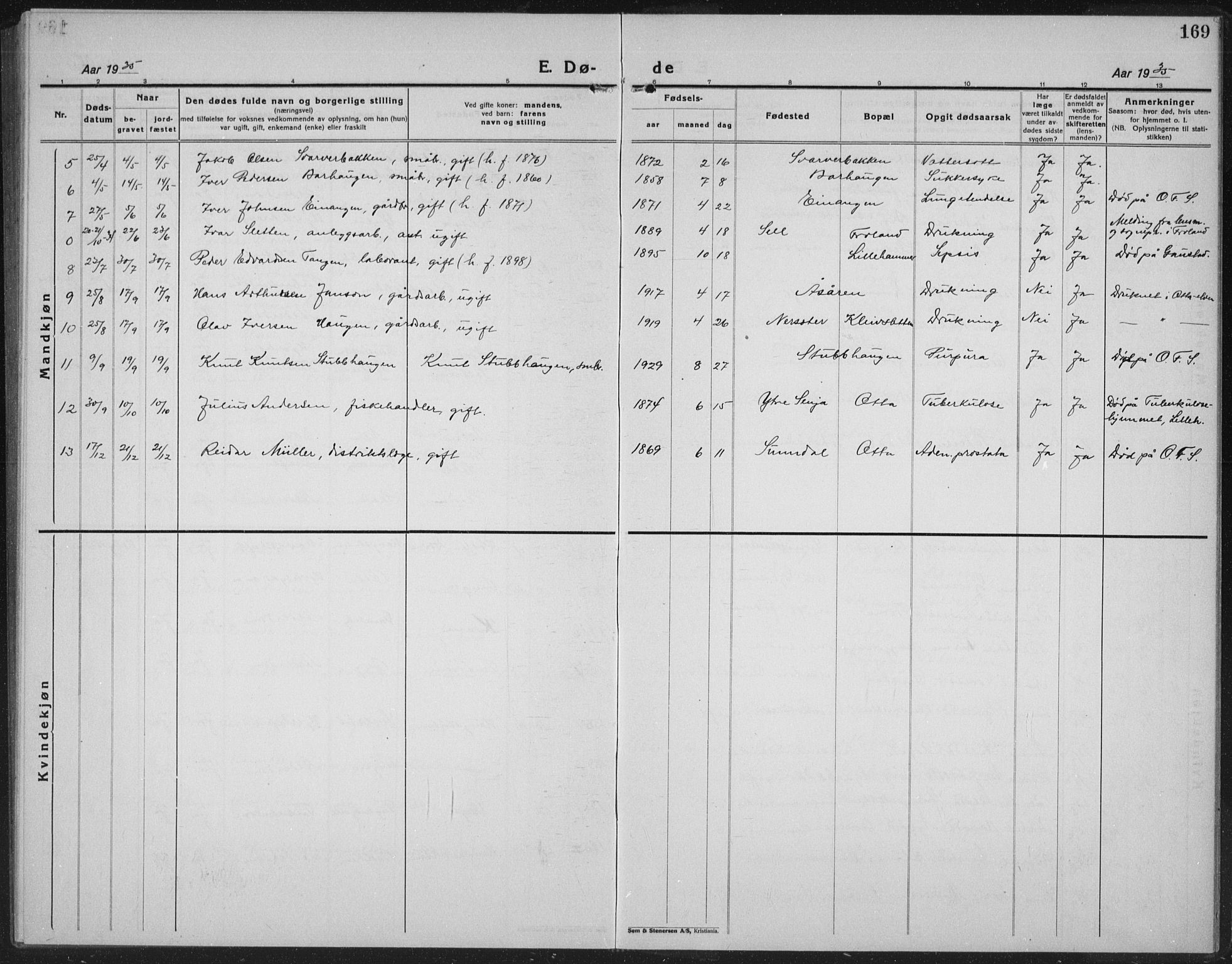 Sel prestekontor, SAH/PREST-074/H/Ha/Hab/L0002: Klokkerbok nr. 2, 1923-1939, s. 169