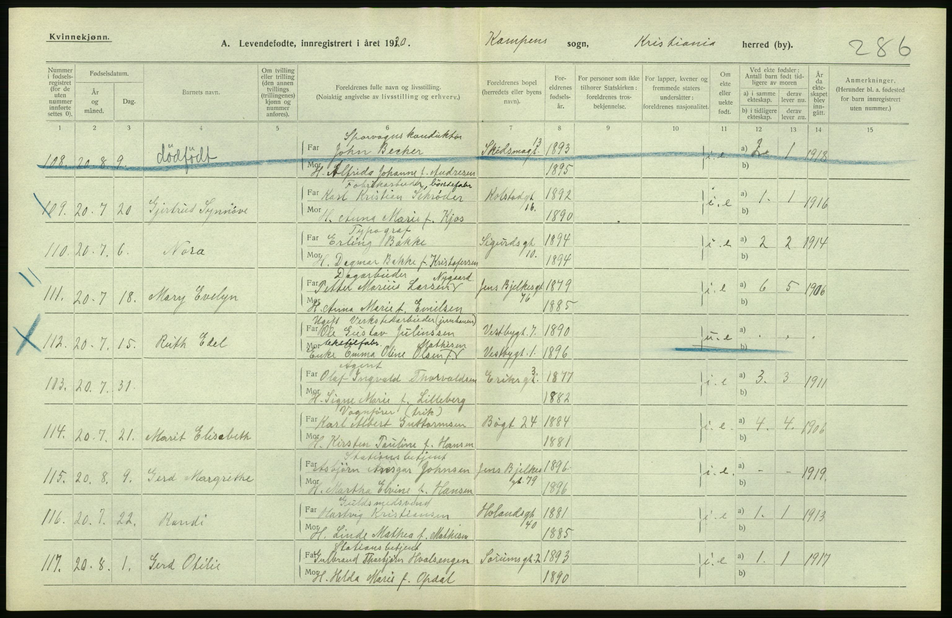 Statistisk sentralbyrå, Sosiodemografiske emner, Befolkning, AV/RA-S-2228/D/Df/Dfb/Dfbj/L0008: Kristiania: Levendefødte menn og kvinner., 1920, s. 262