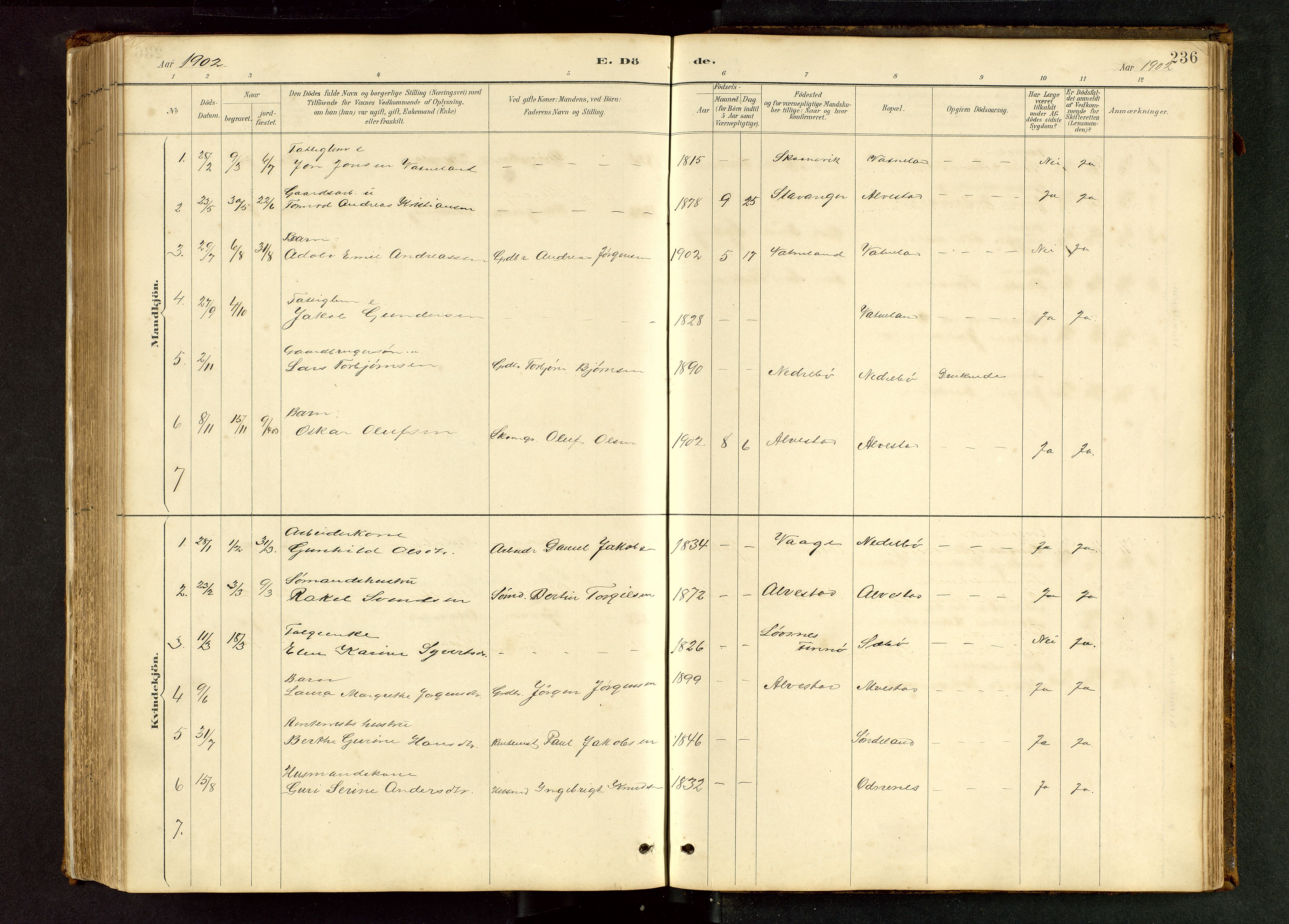 Tysvær sokneprestkontor, SAST/A -101864/H/Ha/Hab/L0005: Klokkerbok nr. B 5, 1887-1947, s. 236