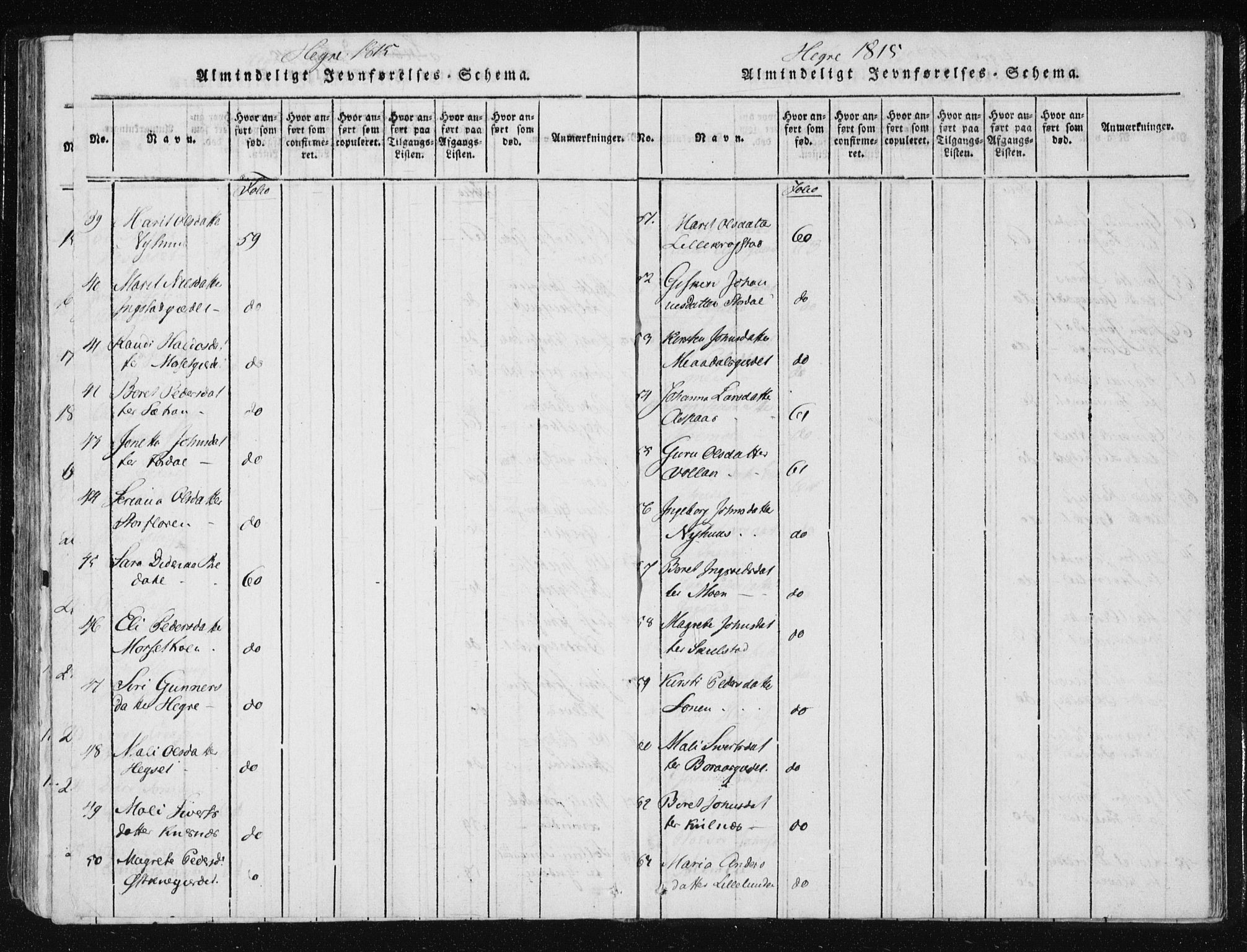 Ministerialprotokoller, klokkerbøker og fødselsregistre - Nord-Trøndelag, SAT/A-1458/709/L0061: Ministerialbok nr. 709A08 /4, 1815-1819