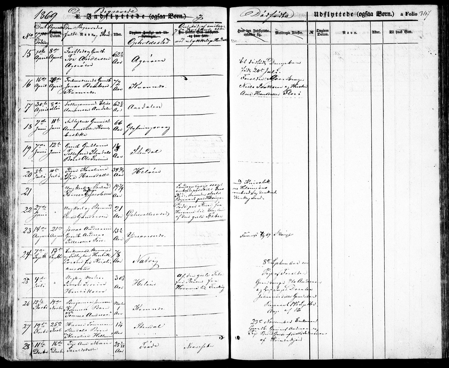 Høvåg sokneprestkontor, SAK/1111-0025/F/Fb/L0002: Klokkerbok nr. B 2, 1847-1869, s. 367