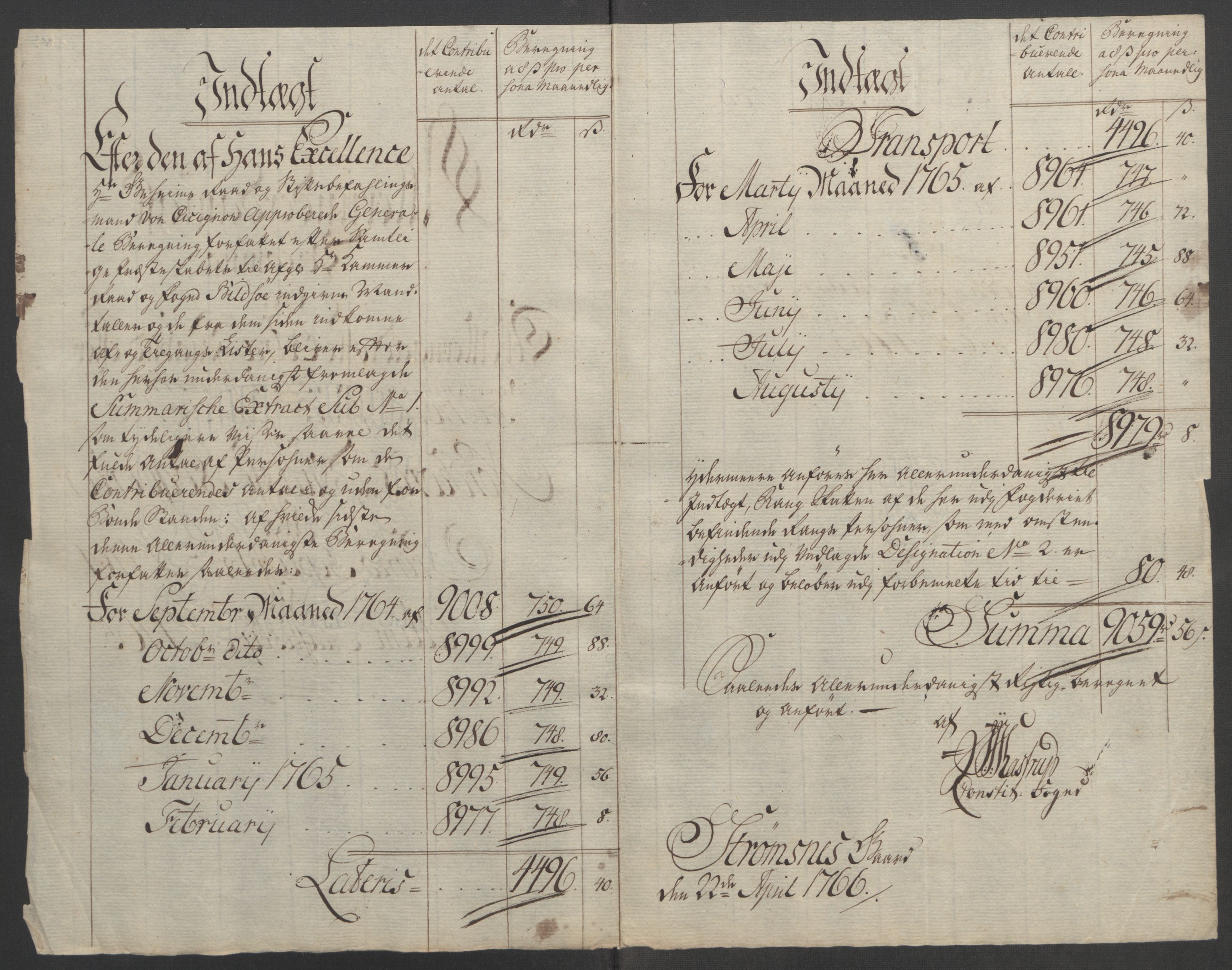 Rentekammeret inntil 1814, Reviderte regnskaper, Fogderegnskap, AV/RA-EA-4092/R51/L3303: Ekstraskatten Nordhordland og Voss, 1762-1772, s. 107