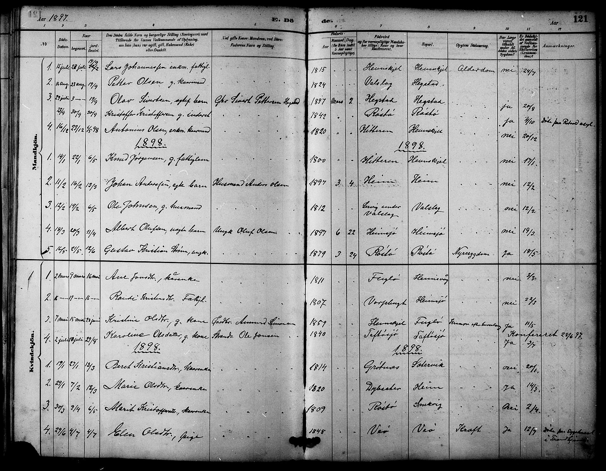 Ministerialprotokoller, klokkerbøker og fødselsregistre - Sør-Trøndelag, AV/SAT-A-1456/633/L0519: Klokkerbok nr. 633C01, 1884-1905, s. 121