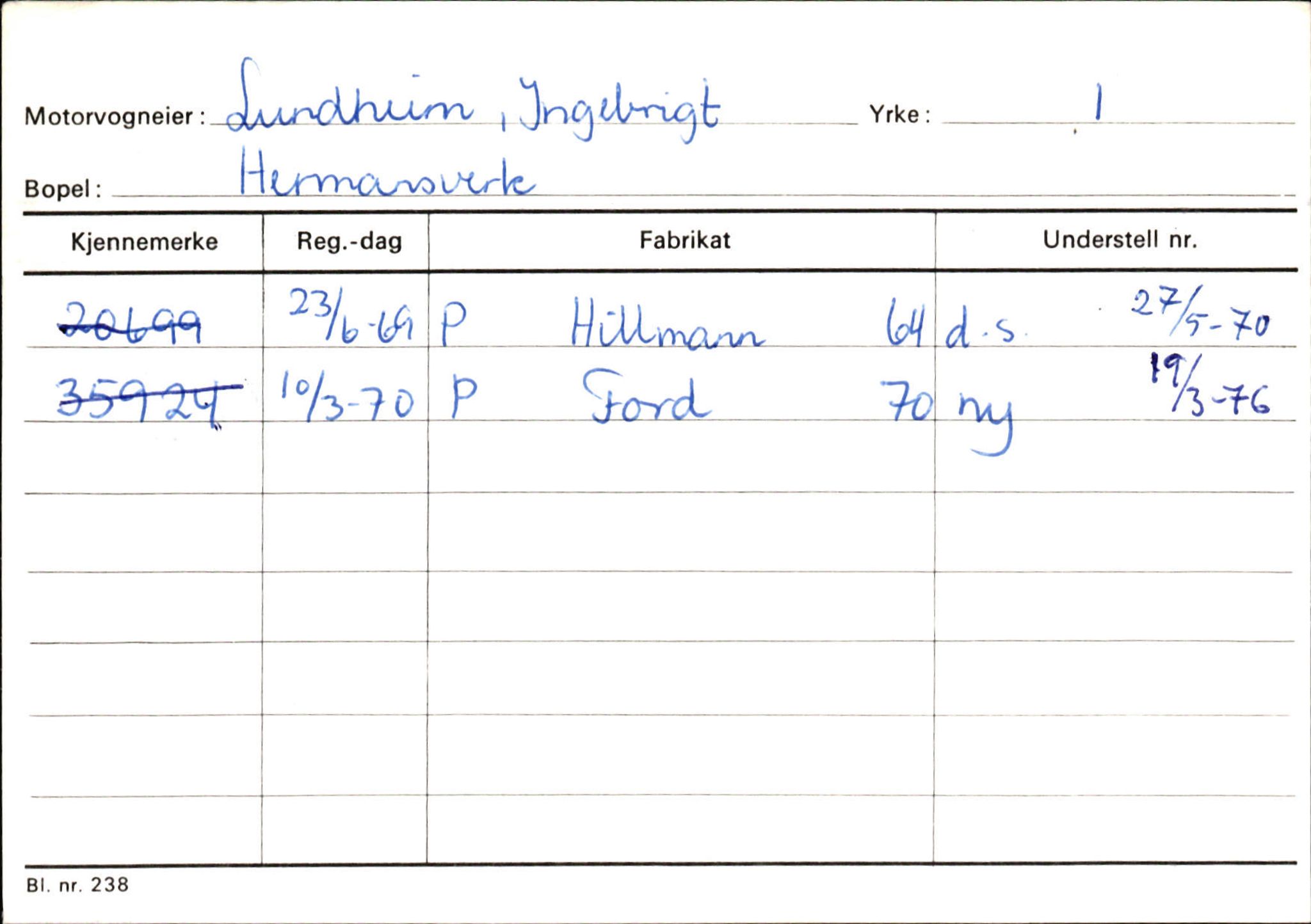 Statens vegvesen, Sogn og Fjordane vegkontor, SAB/A-5301/4/F/L0126: Eigarregister Fjaler M-Å. Leikanger A-Å, 1945-1975, s. 1754