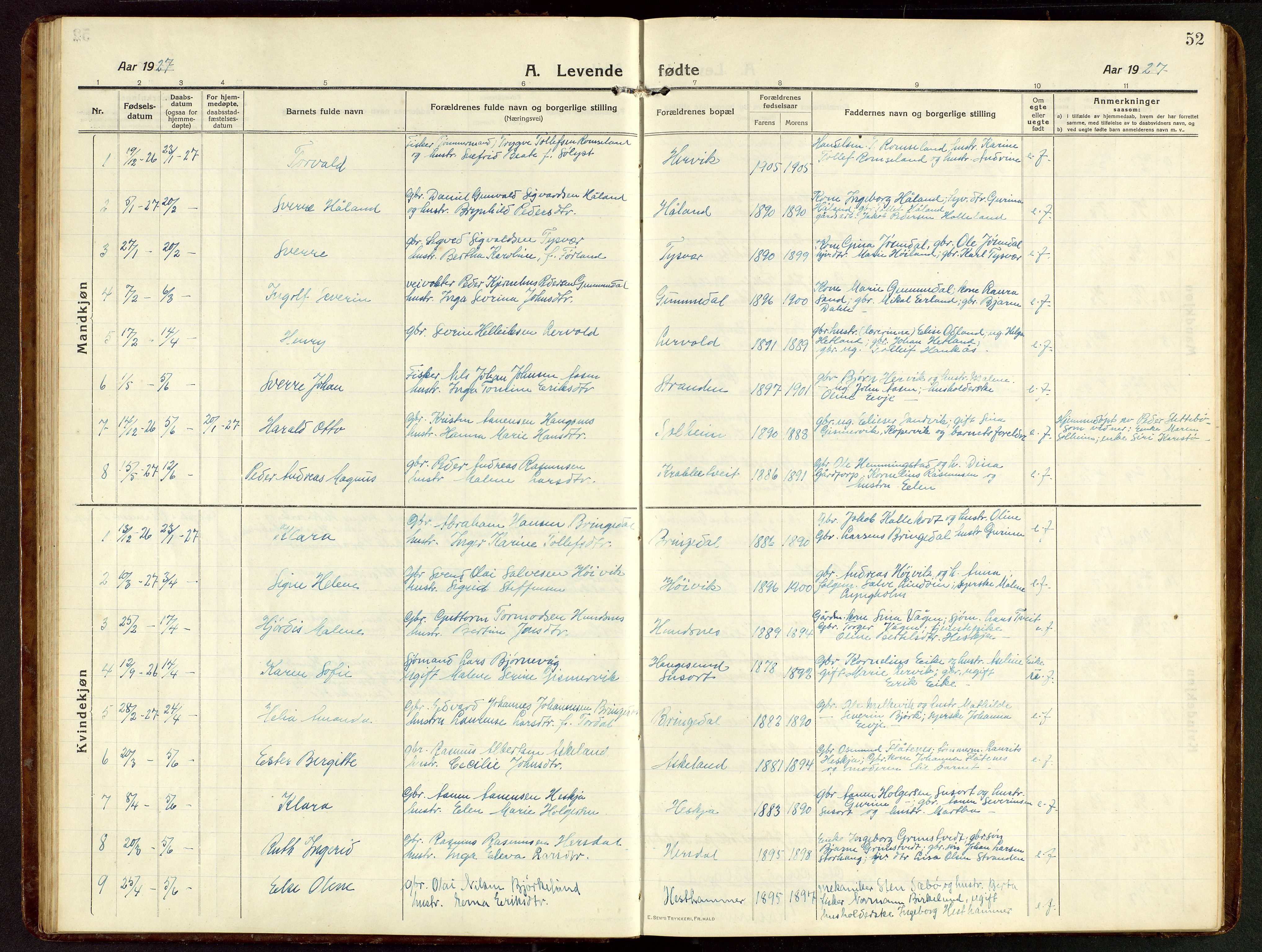Tysvær sokneprestkontor, AV/SAST-A -101864/H/Ha/Hab/L0011: Klokkerbok nr. B 11, 1913-1946, s. 52