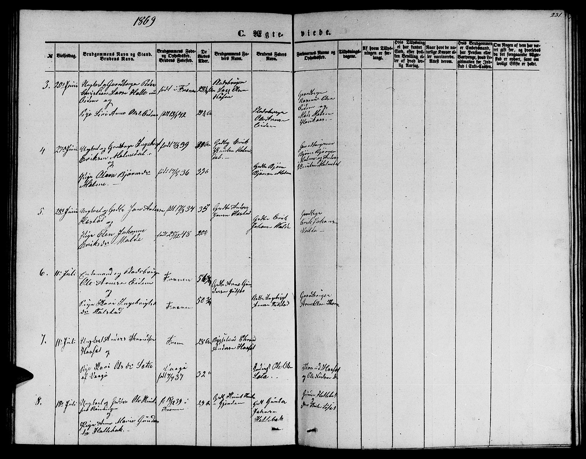 Ministerialprotokoller, klokkerbøker og fødselsregistre - Møre og Romsdal, AV/SAT-A-1454/565/L0753: Klokkerbok nr. 565C02, 1845-1870, s. 231