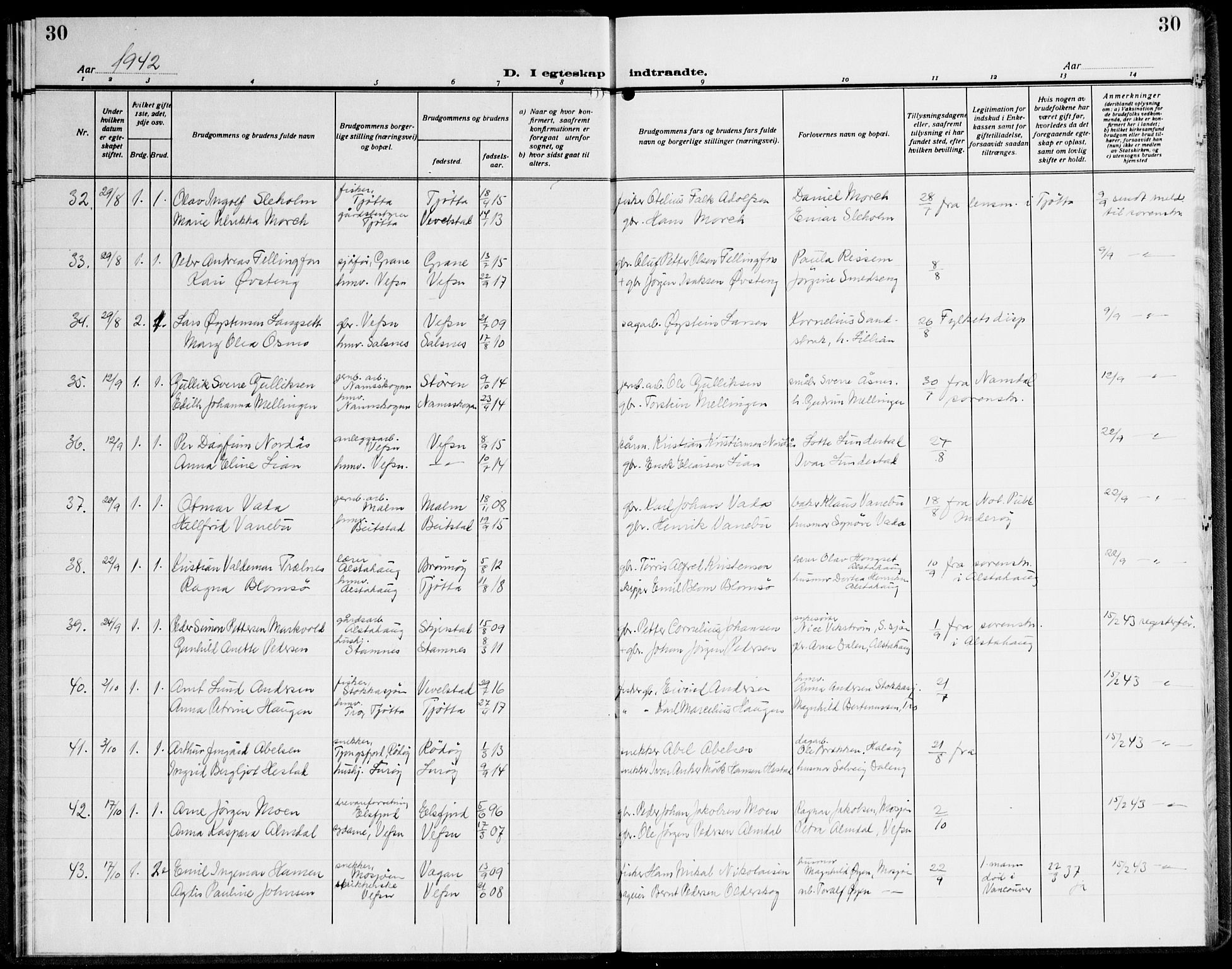 Ministerialprotokoller, klokkerbøker og fødselsregistre - Nordland, AV/SAT-A-1459/820/L0304: Klokkerbok nr. 820C06, 1934-1944, s. 30