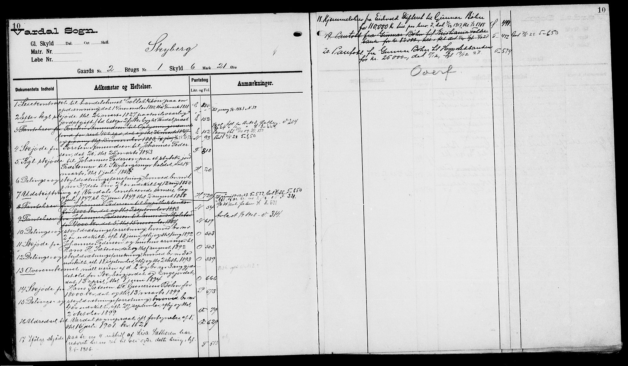 Toten tingrett, SAH/TING-006/H/Ha/Haa/L0021: Panteregister nr. 21, 1901, s. 10