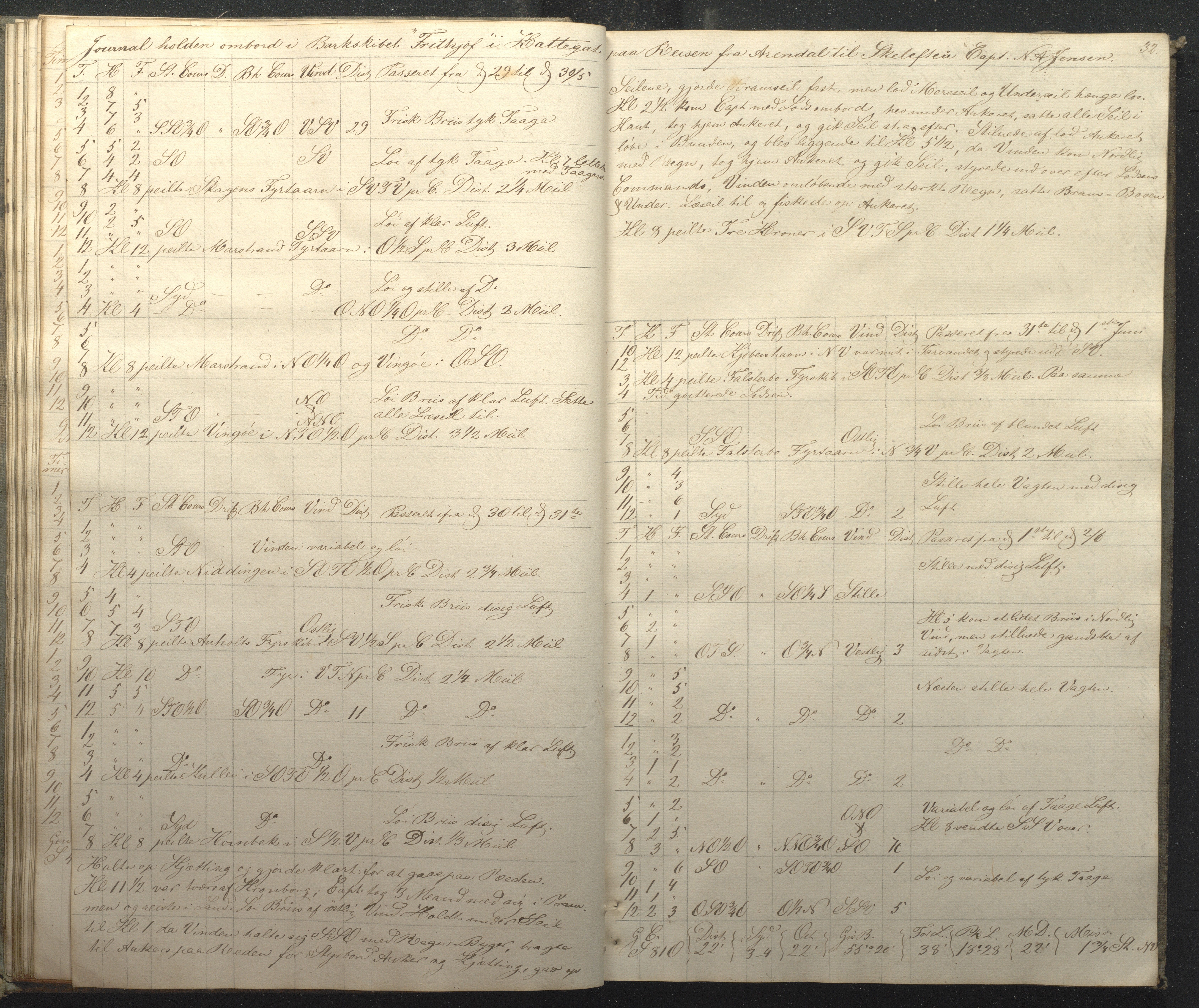 Fartøysarkivet, AAKS/PA-1934/F/L0143: Fritjof (bark), 1849, s. 32