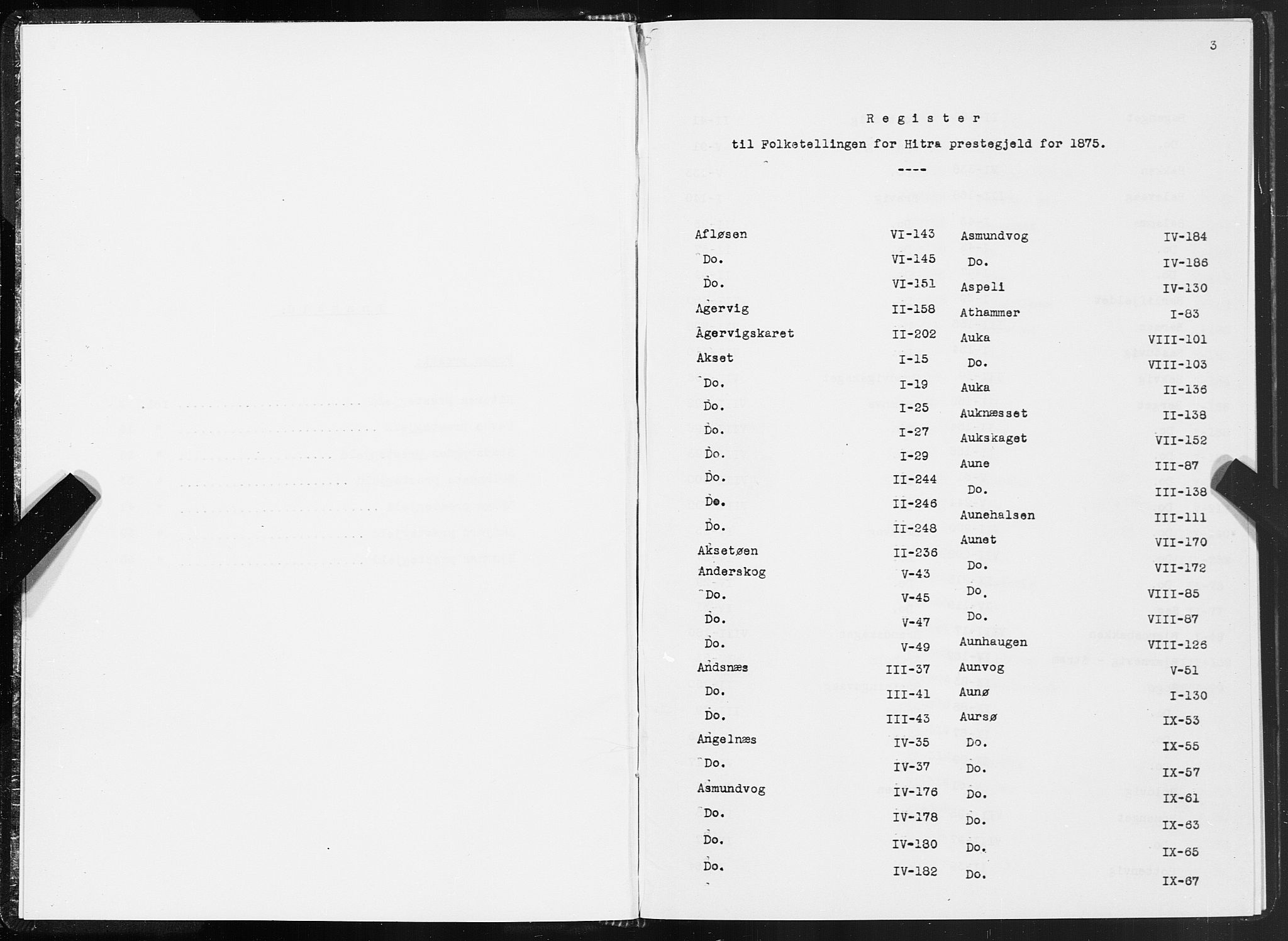 SAT, Folketelling 1875 for 1617P Hitra prestegjeld, 1875, s. 3