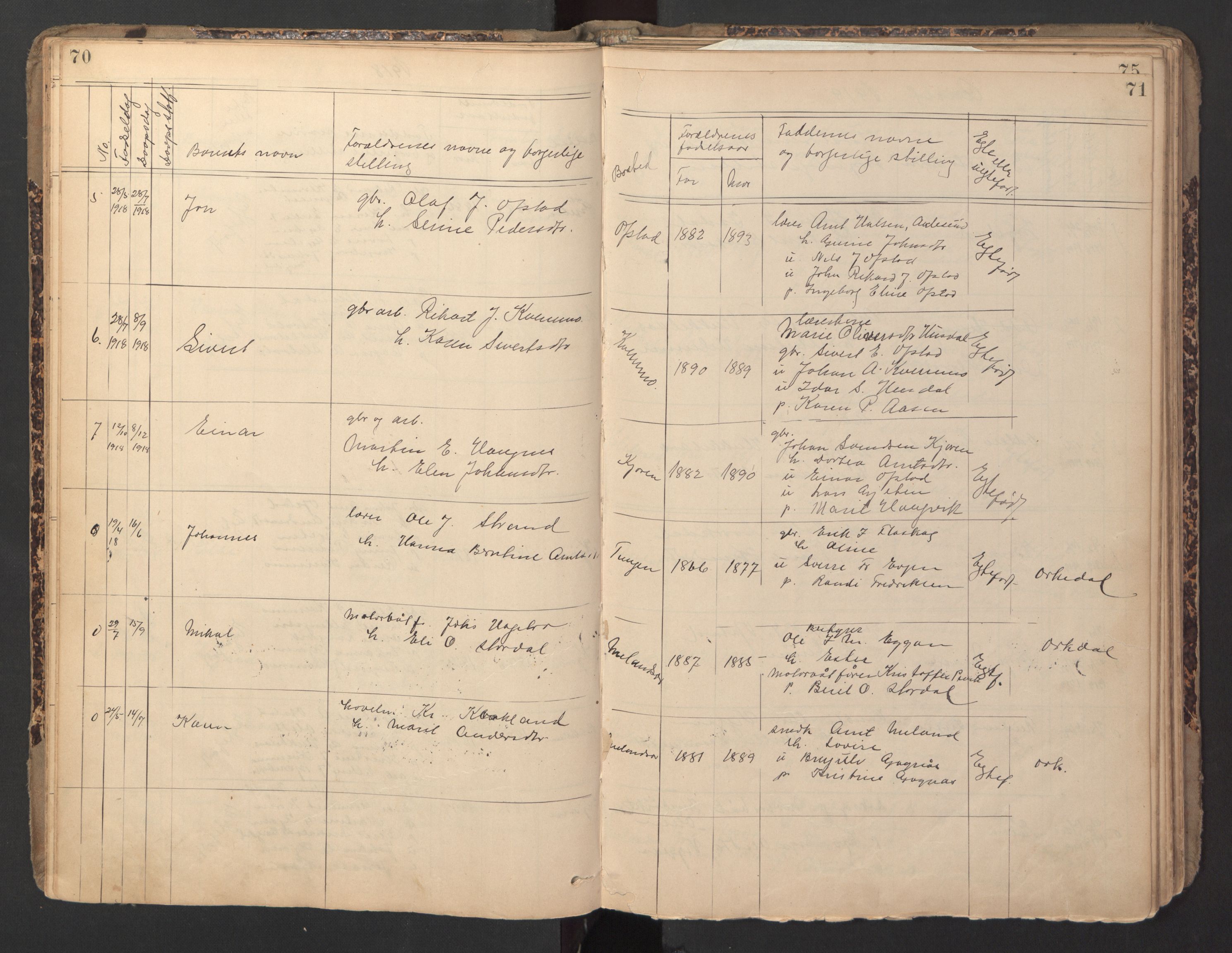 Ministerialprotokoller, klokkerbøker og fødselsregistre - Sør-Trøndelag, AV/SAT-A-1456/670/L0837: Klokkerbok nr. 670C01, 1905-1946, s. 70-71