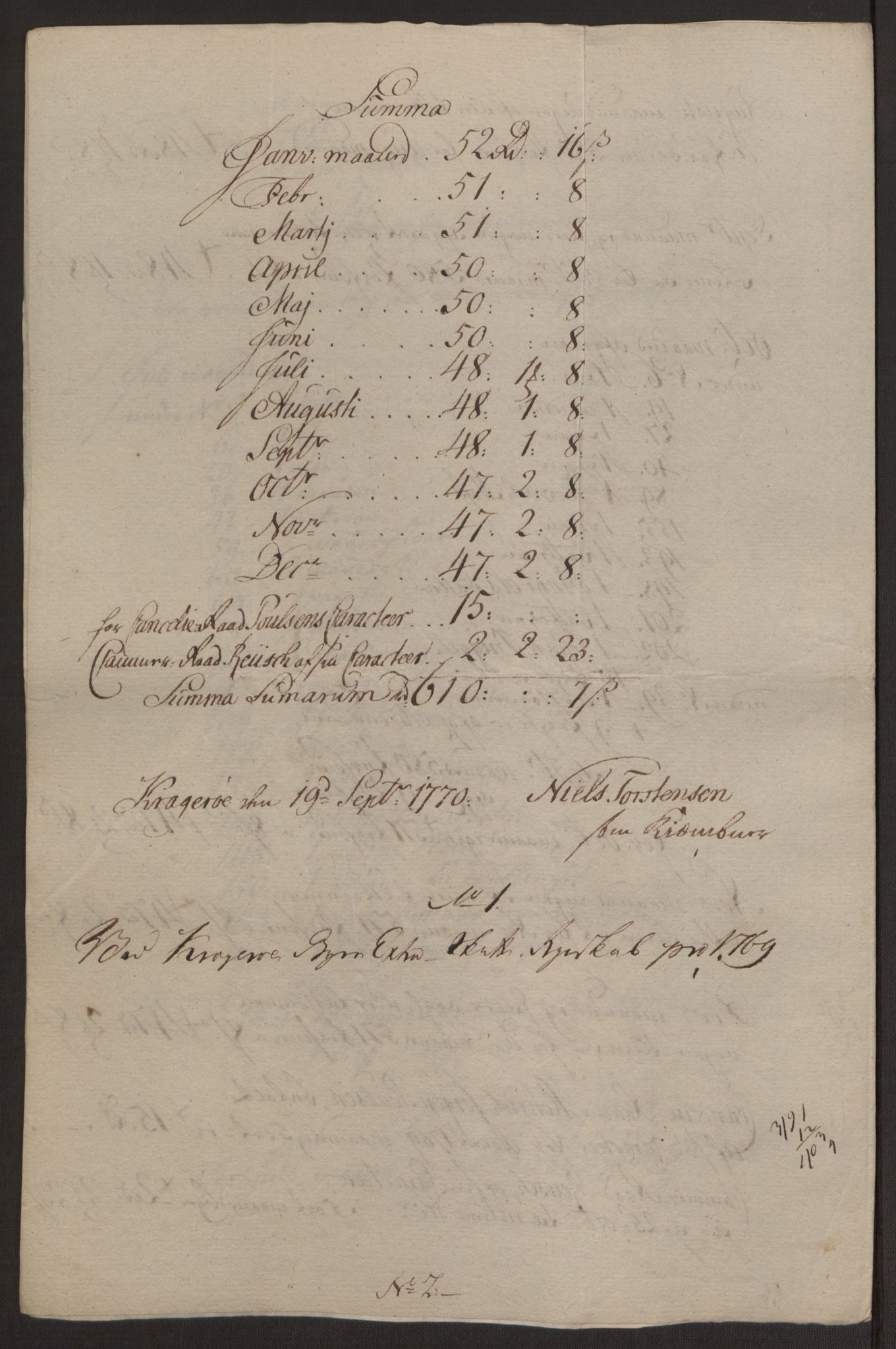 Rentekammeret inntil 1814, Reviderte regnskaper, Byregnskaper, AV/RA-EA-4066/R/Rk/L0218/0003: [K2] Kontribusjonsregnskap / Ekstra- og rangskatt, 1768-1772, s. 38