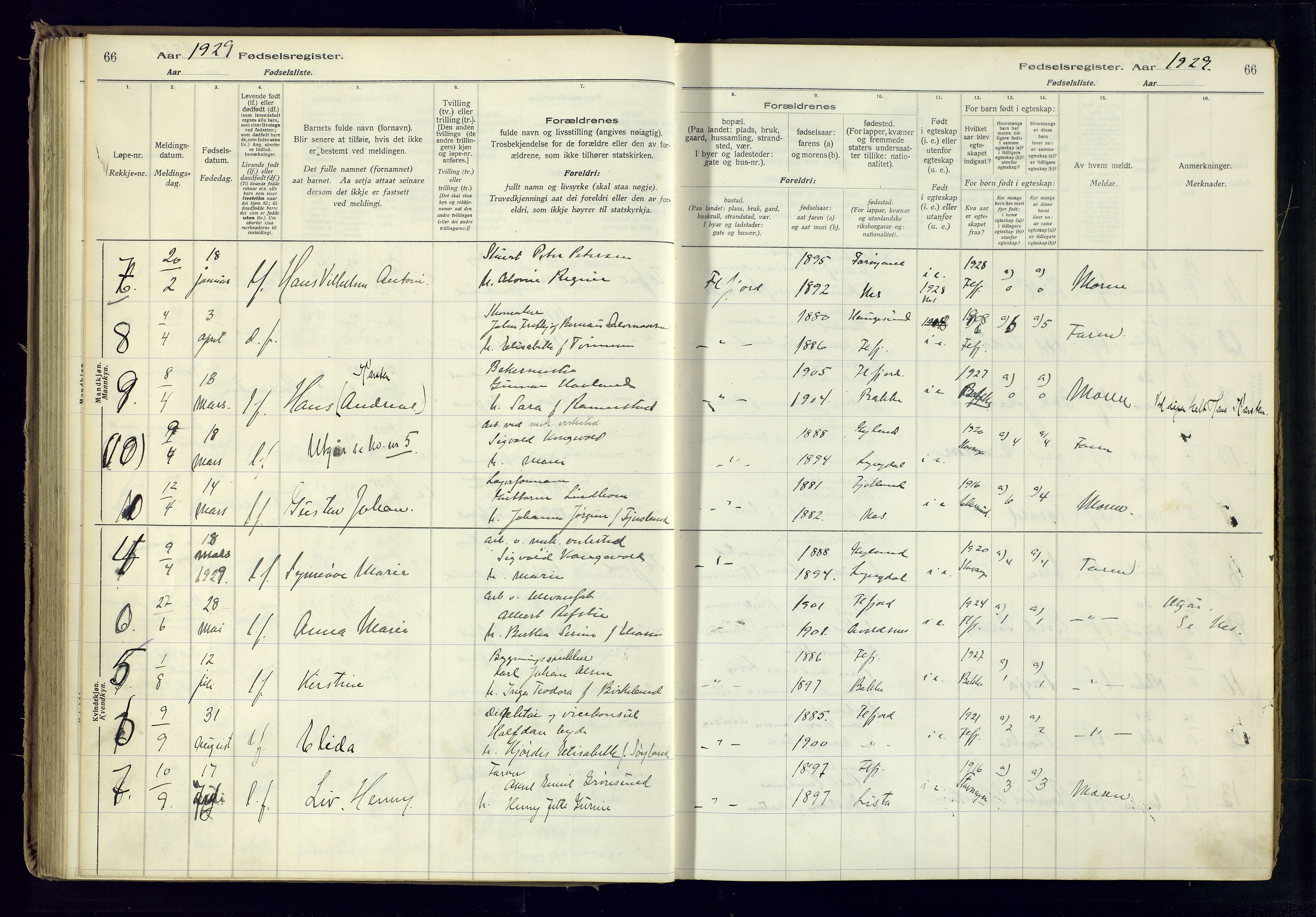 Flekkefjord sokneprestkontor, AV/SAK-1111-0012/J/Ja/L0001: Fødselsregister nr. 1, 1916-1948, s. 66