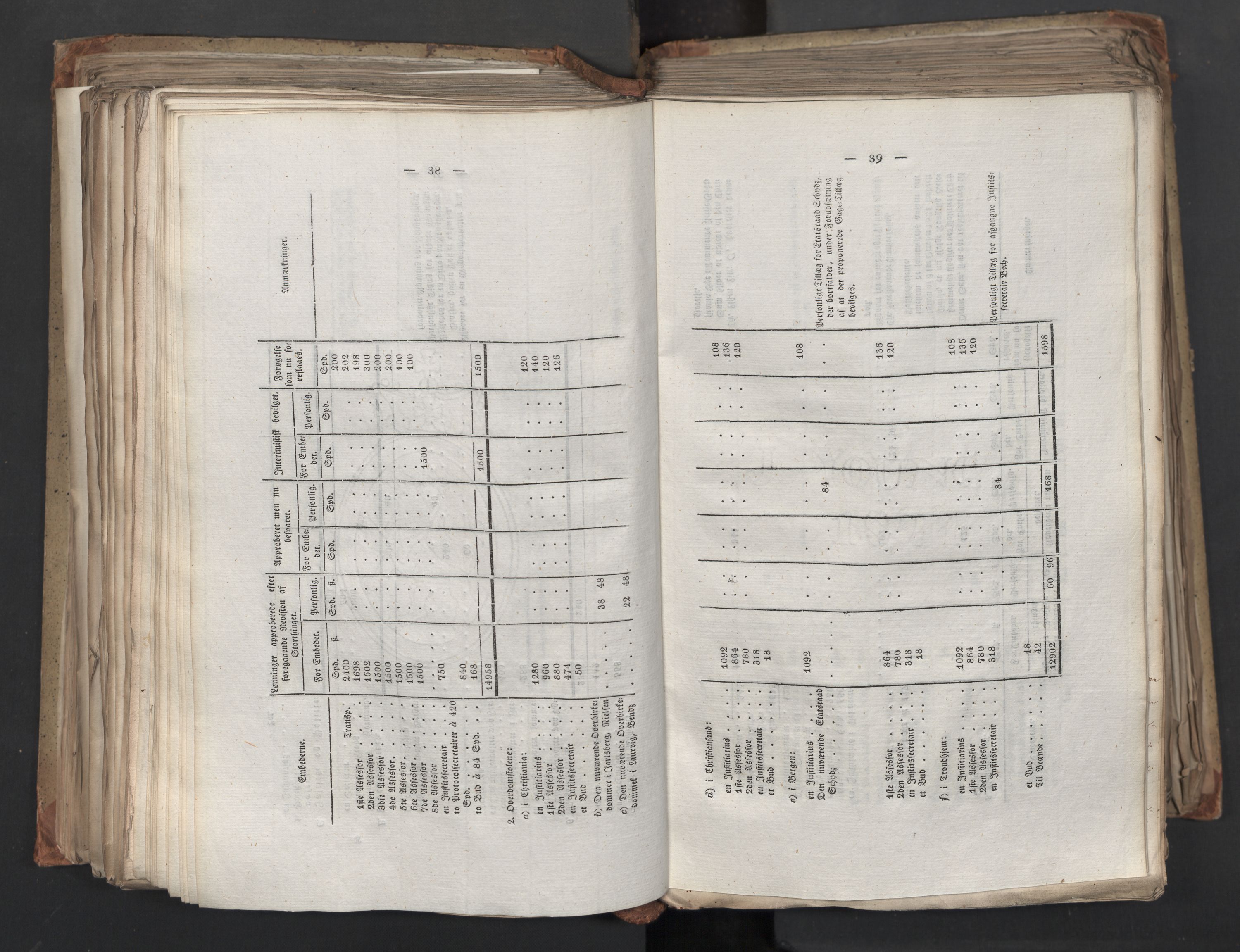 Statsrådsavdelingen i Stockholm, AV/RA-S-1003/D/Da/L0039: Regjeringsinnstillinger nr. 1661-1946, 1824, s. 330