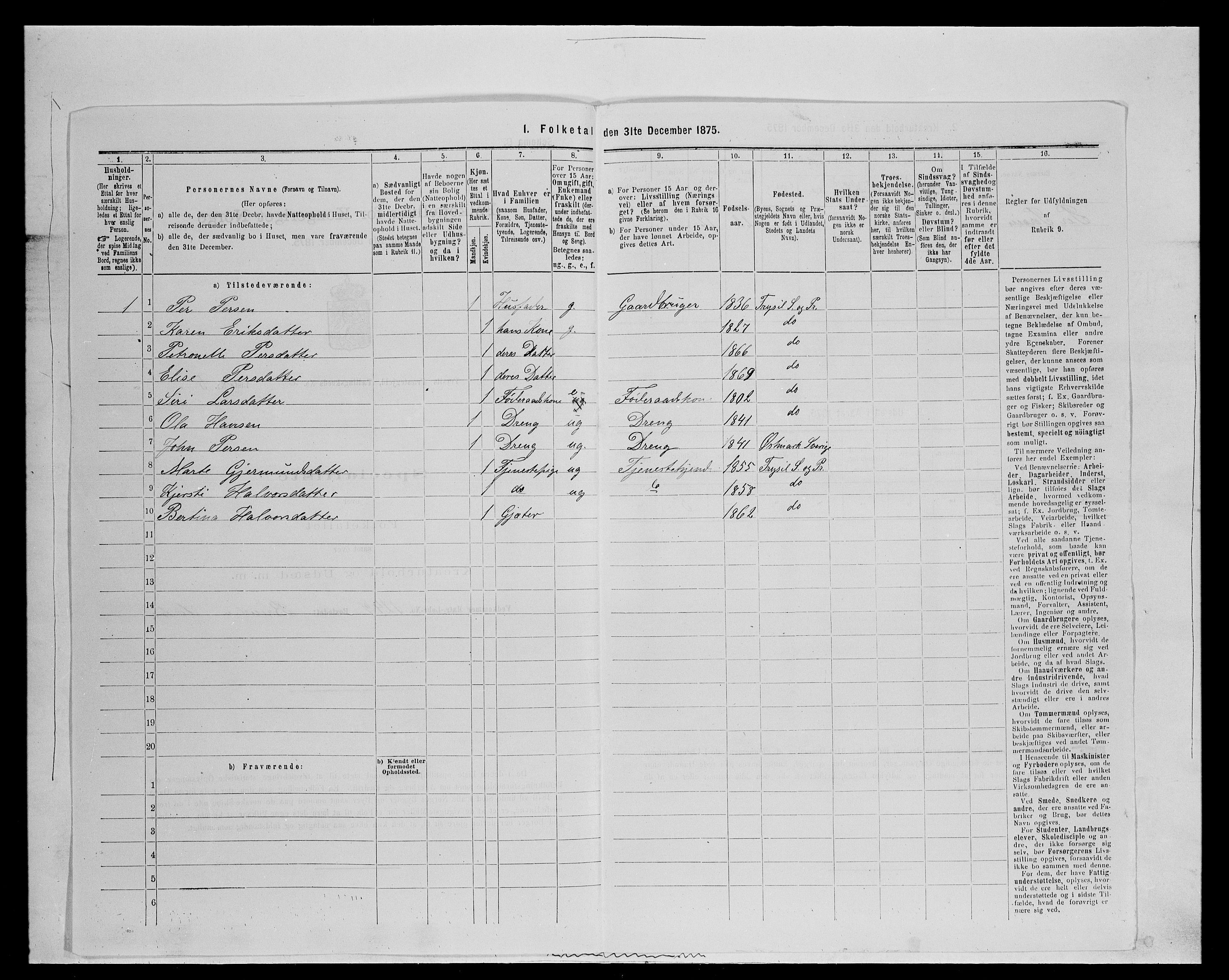 SAH, Folketelling 1875 for 0428P Trysil prestegjeld, 1875, s. 269