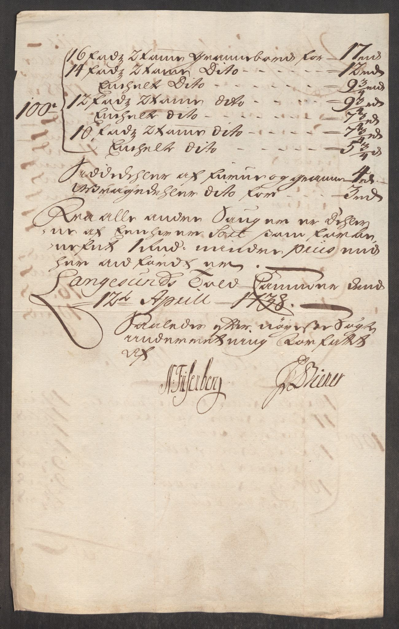 Rentekammeret inntil 1814, Realistisk ordnet avdeling, AV/RA-EA-4070/Oe/L0001: [Ø1]: Priskuranter, 1712-1739, s. 789